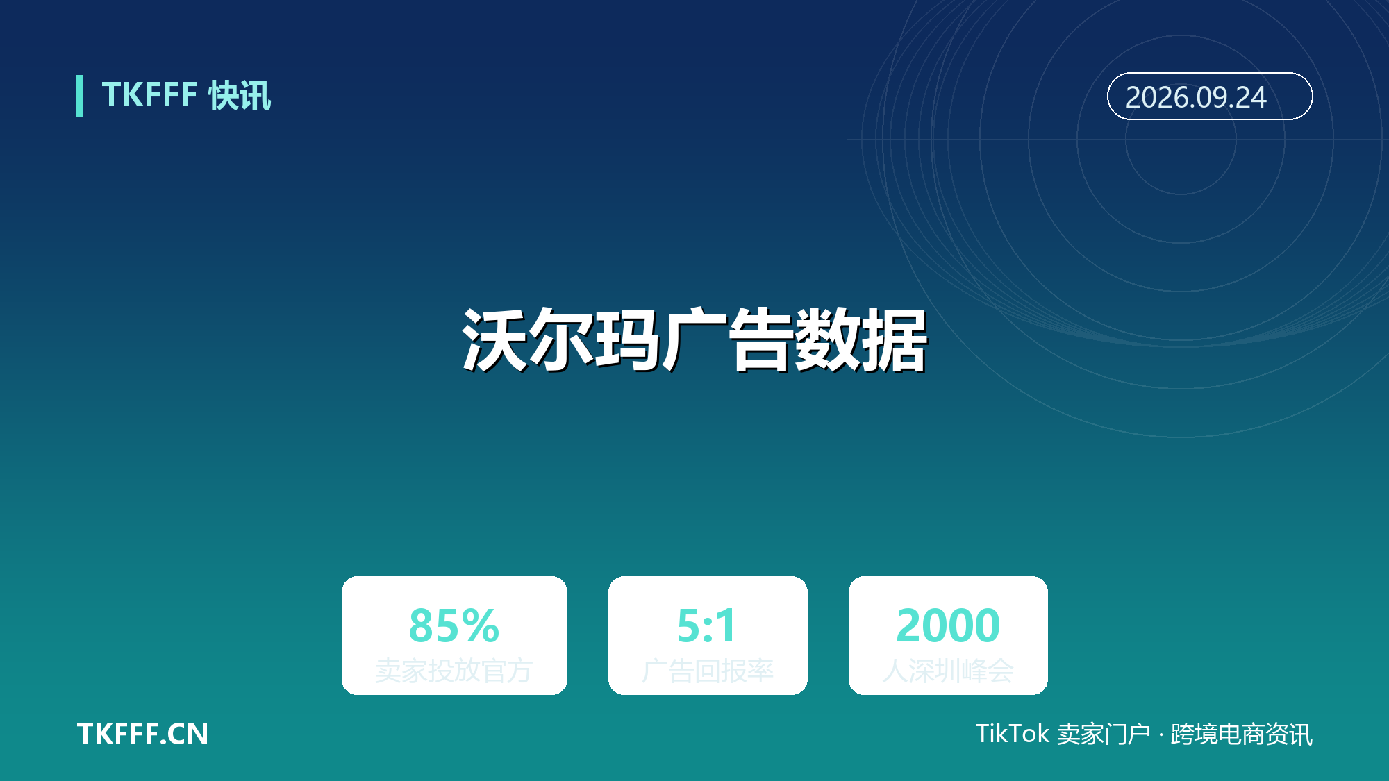 沃尔玛广告中国峰会披露：85% 跨境卖家用官方广告，ROAS 达 5:1