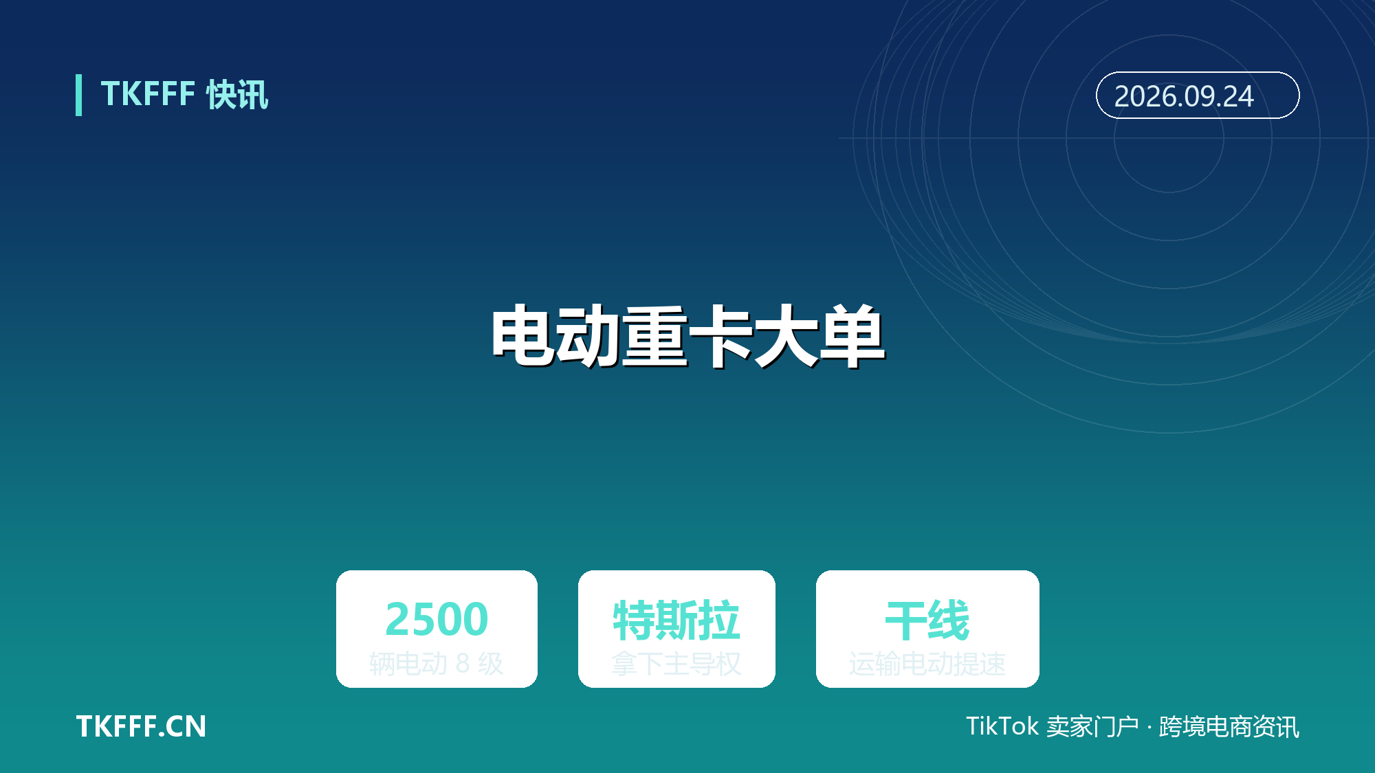 特斯拉在 2500 辆电动 8 级重卡订单中拿下主导角色：美区干线运输电动化提速