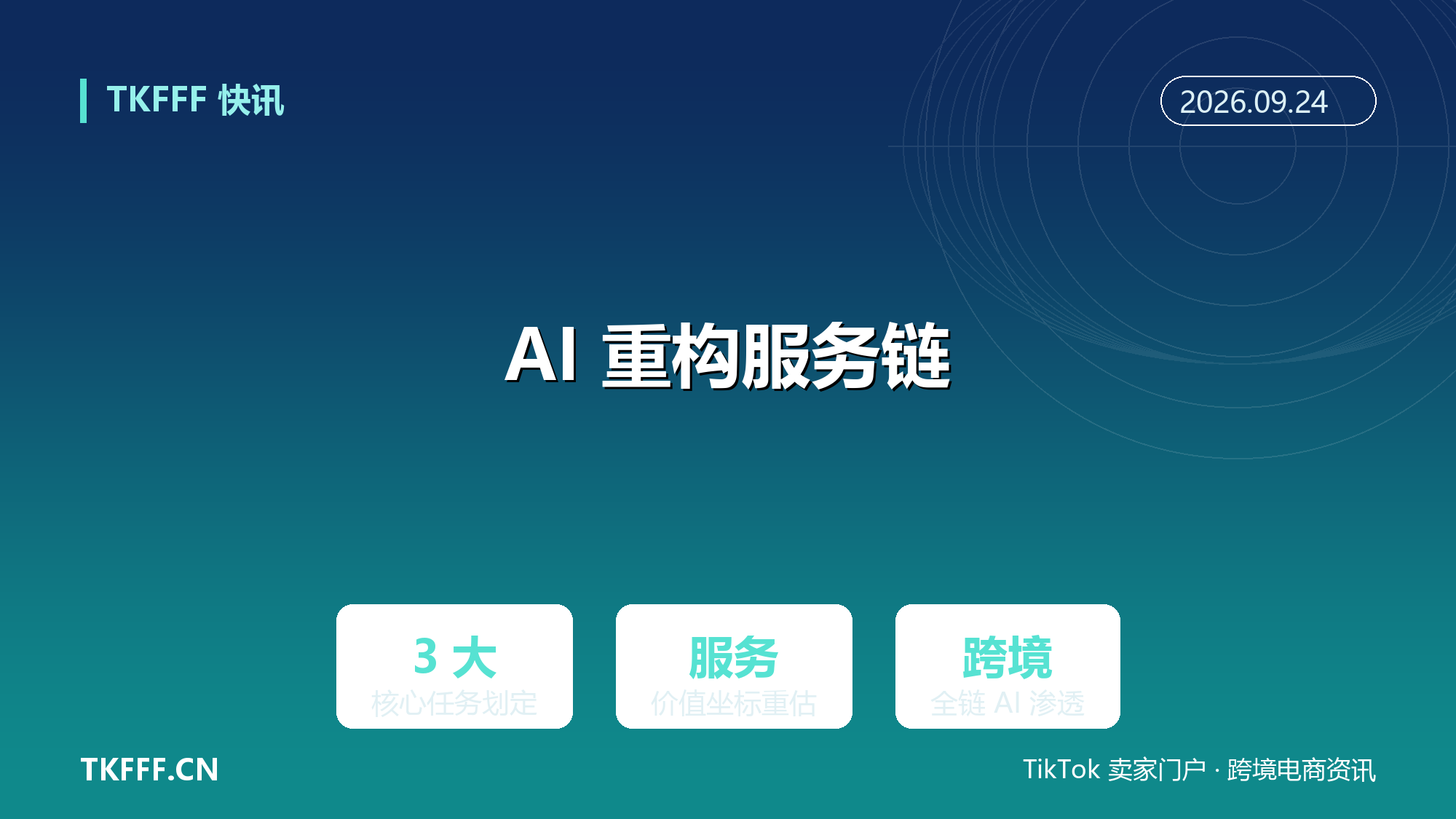 AI 重构跨境电商服务链：三大核心任务划定长期价值坐标