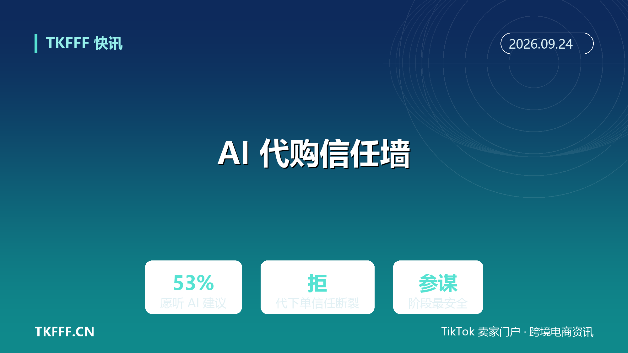 调查称消费者信任 AI 建议却拒绝代买：代理购物卡在信任最后一环