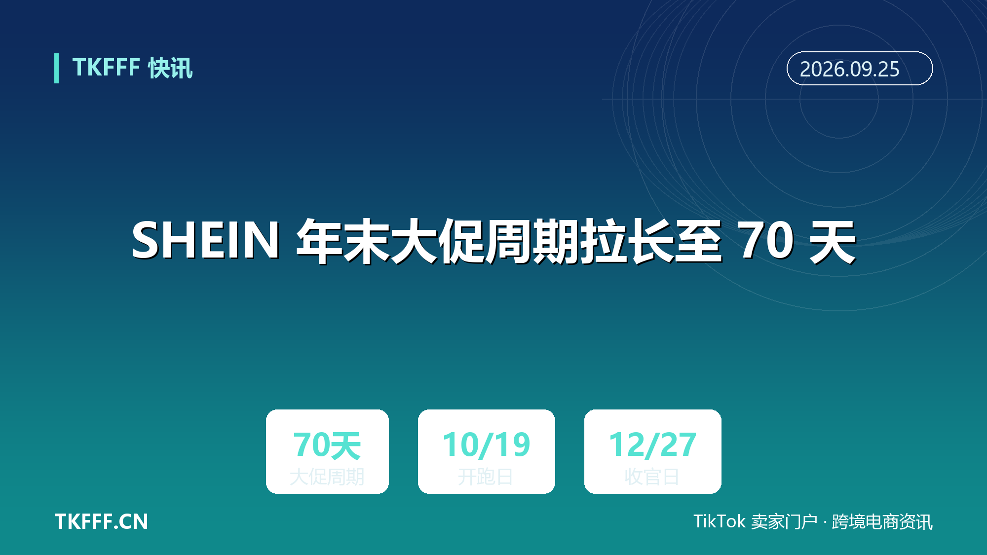 SHEIN 年末大促周期拉长至 70 天：10/19 开跑到 12/27，大码女装 ODM 供应商定向招商