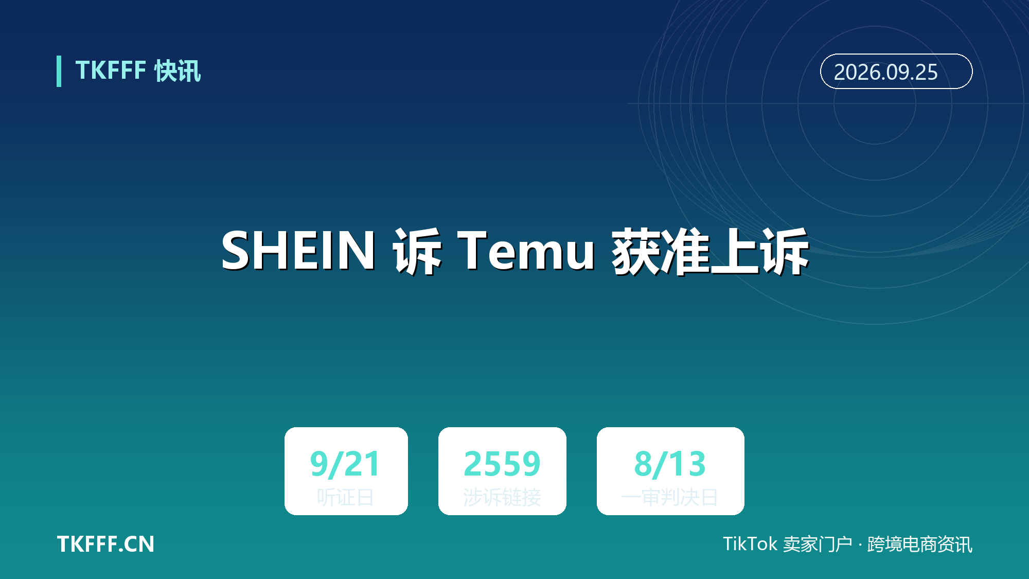 SHEIN 诉 Temu 获准上诉：英国高院 9/21 听证放行，在线市场版权规则首案进入上诉程序