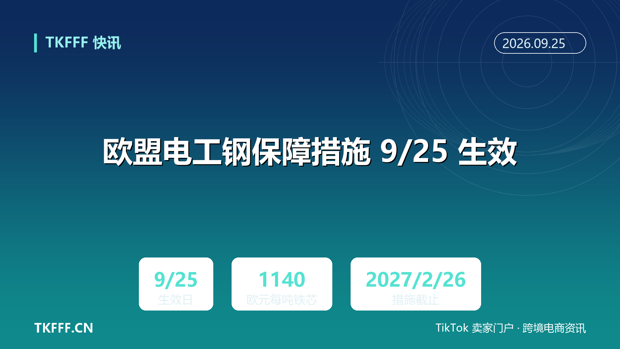 欧盟电工钢保障措施 9/25 生效：配额内 2800-3400 欧元/吨门槛，变压器铁芯加征 1140 欧元/吨
