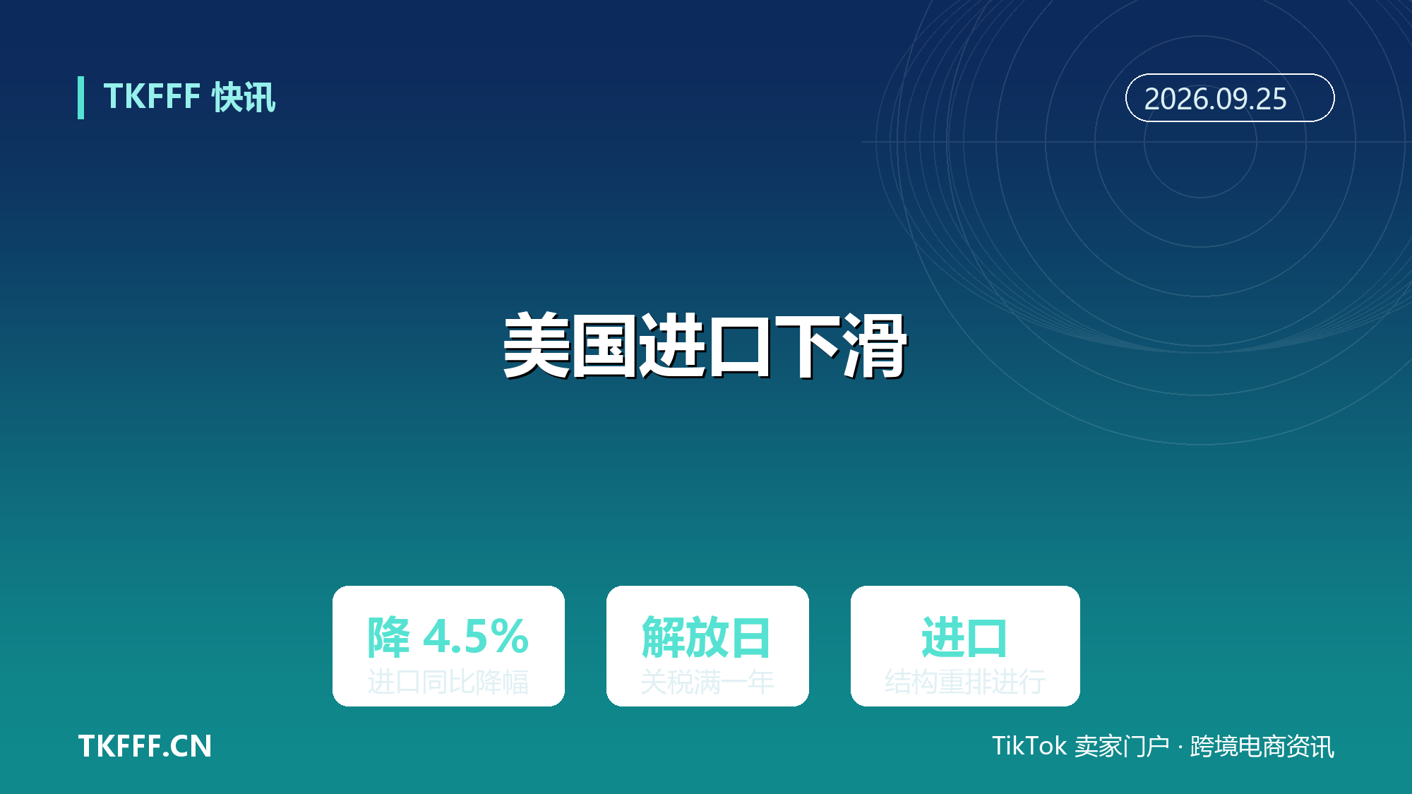 美国进口同比下降 4.5%：解放日关税满一年，进口结构重排