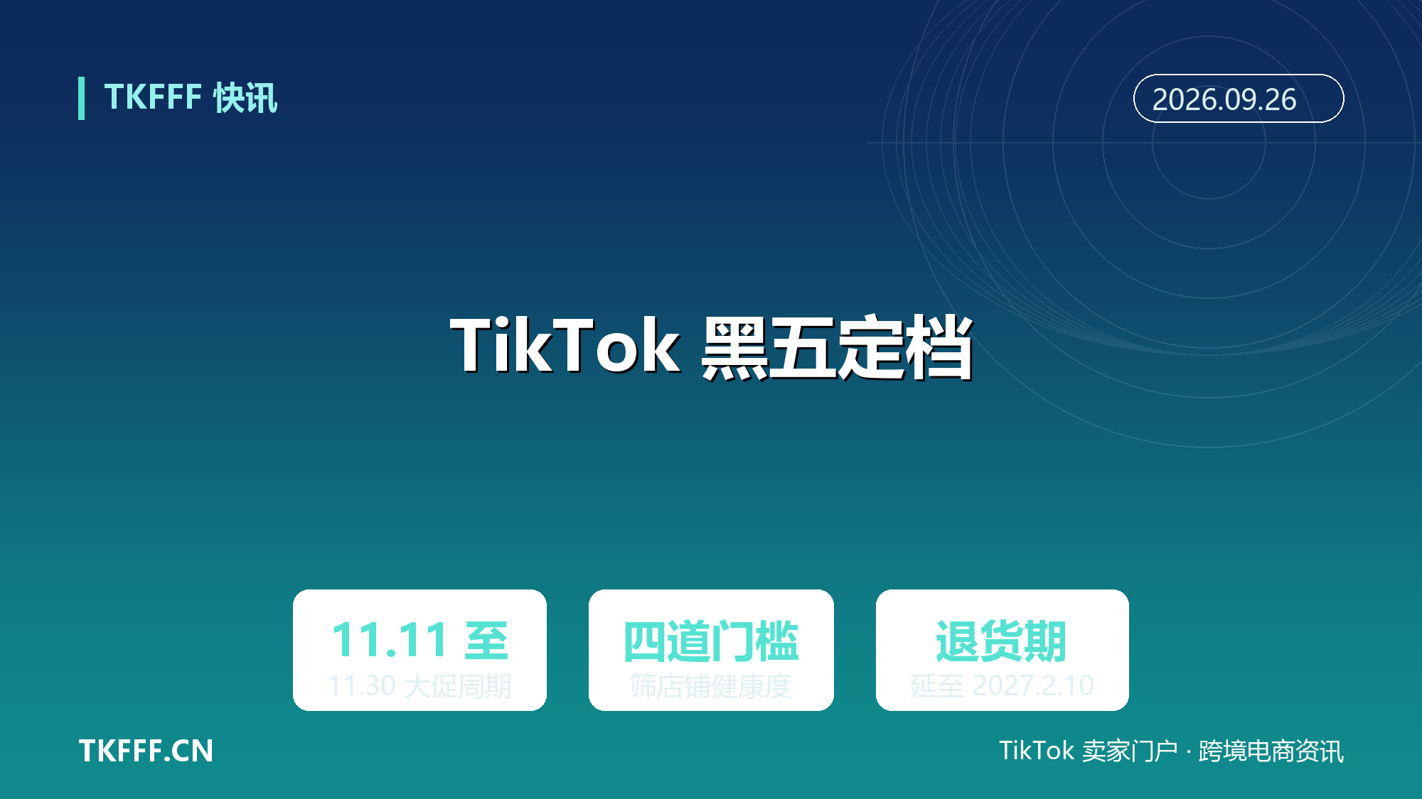 TikTok Shop 美区黑五网一定档 11 月 11 日至 30 日：四道门槛筛店铺，退货期延至 2027 年 2 月 10 日