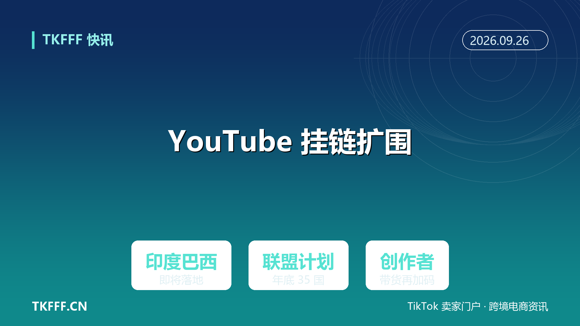 YouTube 把亚马逊产品挂链扩至印度巴西：联盟购物计划年底覆盖 35 国
