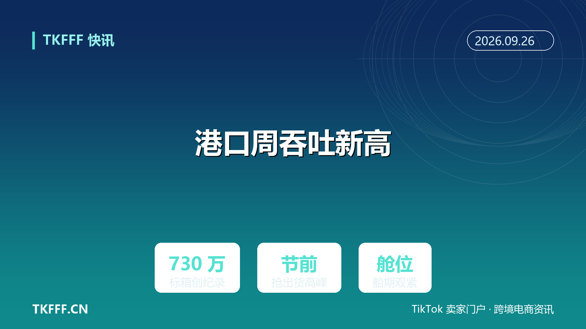 中国港口单周吞吐 730 万标箱创纪录：节前抢出货，舱位船期双紧