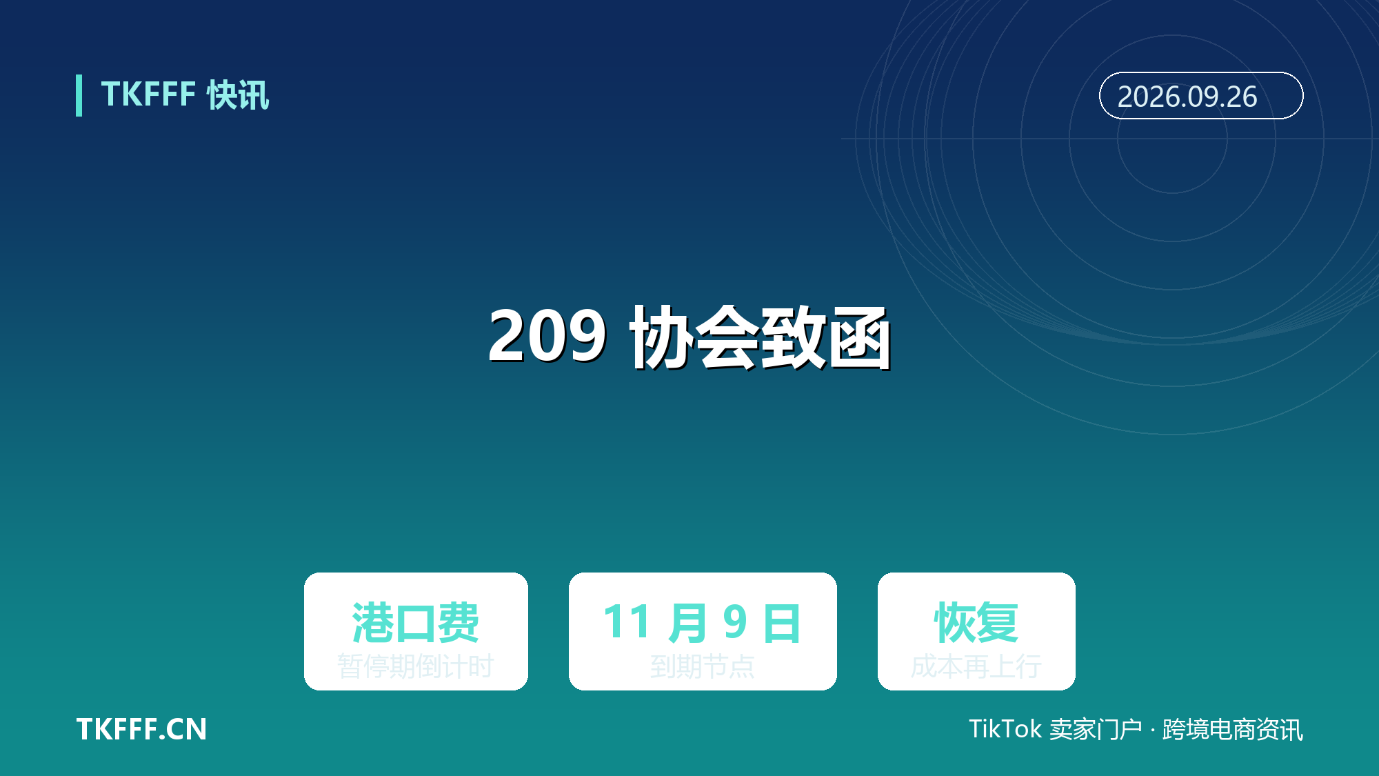 209 个行业协会致函 USTR：呼吁延长中国船舶港口费暂停期，11 月 9 日到期