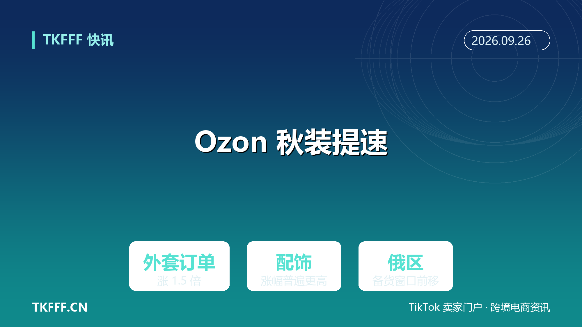 Ozon 秋装需求提前释放：外套订单同比涨 1.5 倍，配饰涨幅普遍高于外套