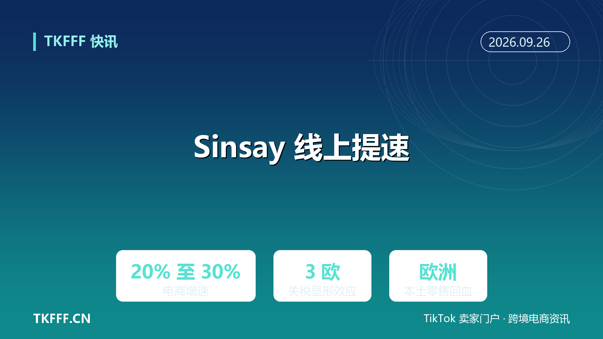 欧盟小包新规满季观察：LPP 旗下 Sinsay 线上销售提速至 20%-30% 增长