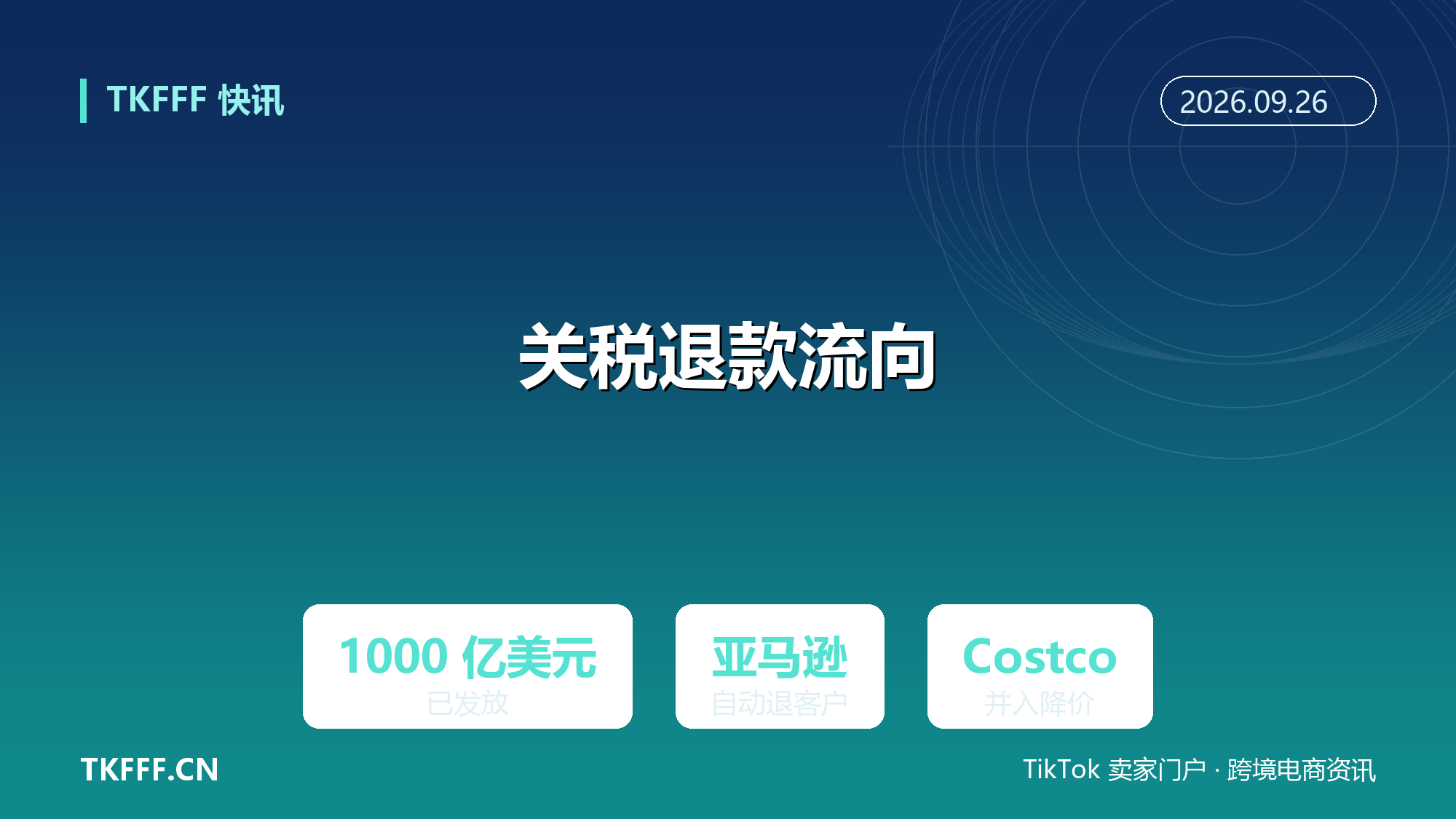 CBP 关税退税已发放 1000 亿美元：亚马逊将自动退客户，Costco 选择降价消化