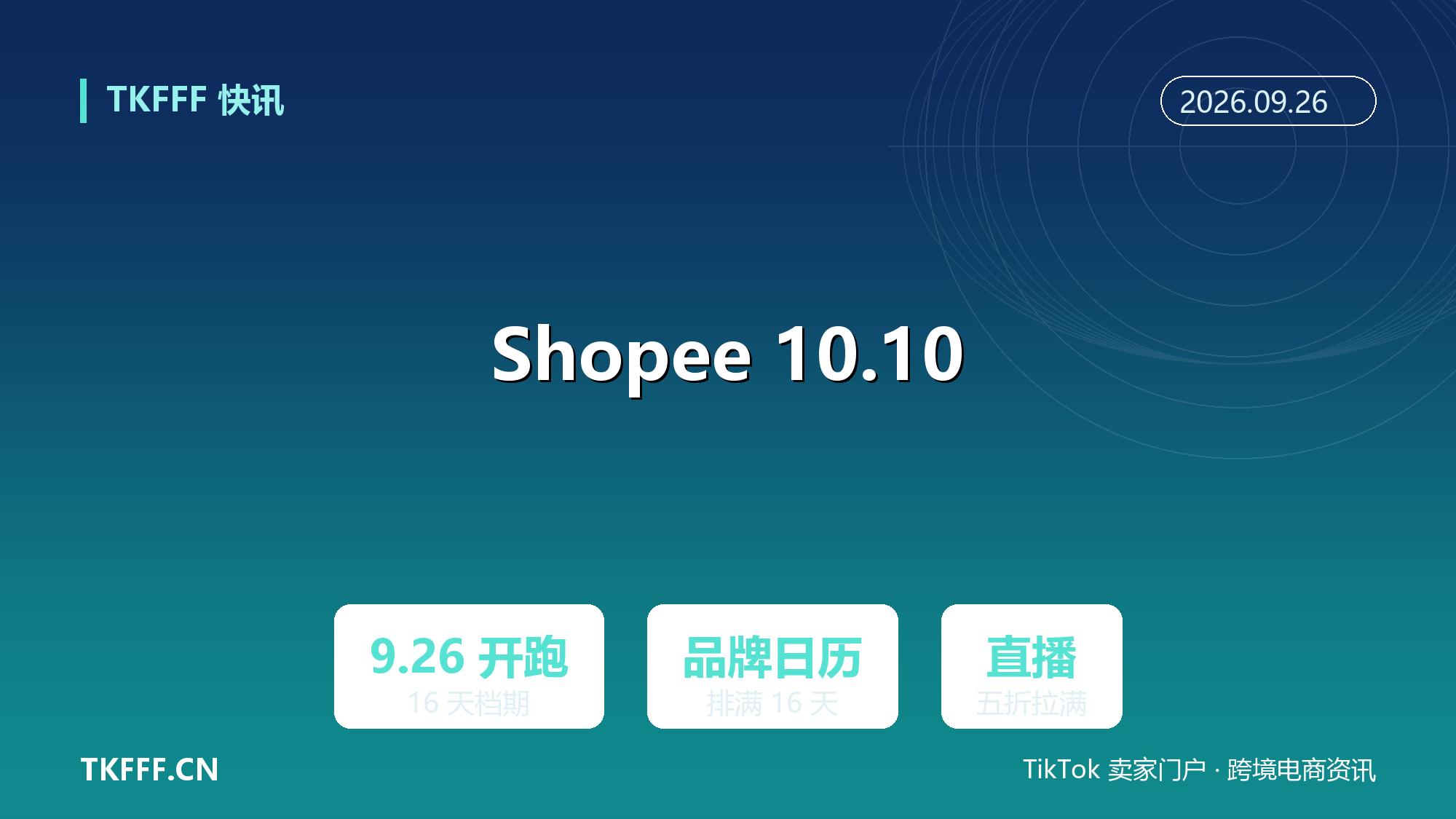 Shopee 马来西亚 10.10 品牌盛典 9 月 26 日开跑：16 天品牌日历排满，直播五折拉满大促档