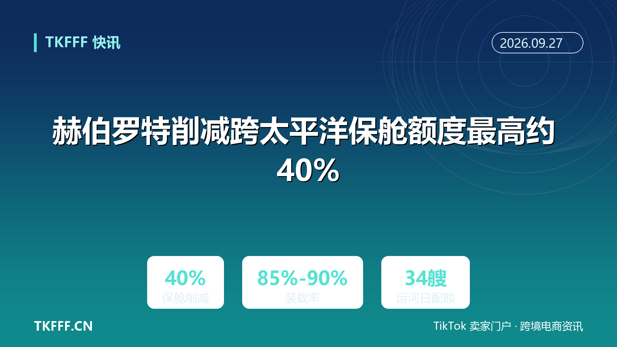 赫伯罗特削减跨太平洋保舱额度最高约 40%：签了 QFP 也可能被甩柜，旺季订舱逻辑改写