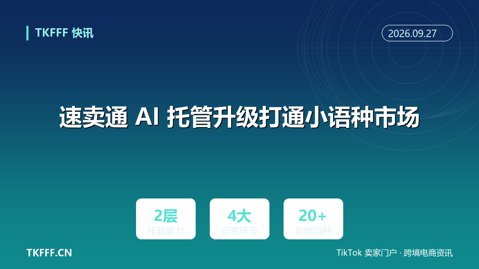 速卖通 AI 托管升级打通小语种市场：语种与区域覆盖再扩容，中小卖家的低门槛出海多一层
