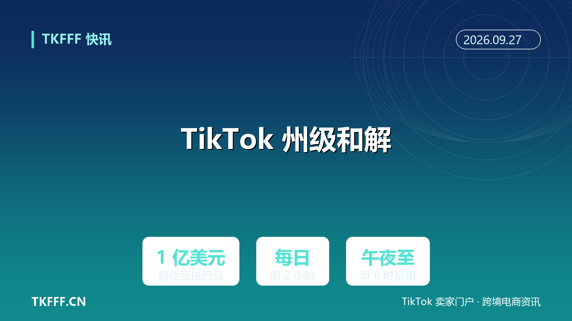 TikTok 与亚拉巴马州 1 亿美元和解：青少年每日限 2 小时、午夜禁用，首个州级和解落地