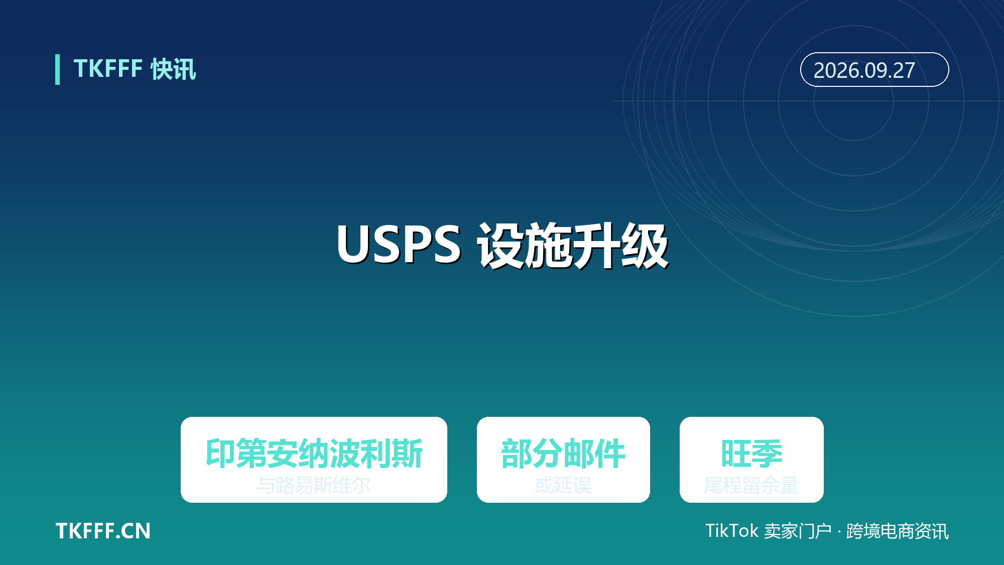 USPS 印第安纳波利斯与路易斯维尔设施升级：部分邮件或延误，旺季尾程留余量