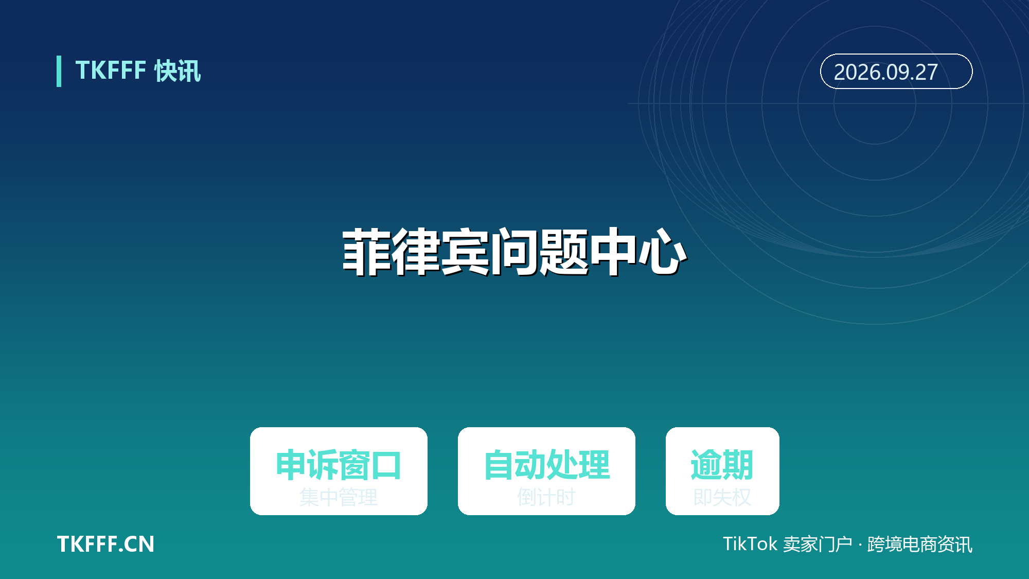 TikTok Shop 菲律宾站上线问题中心：申诉窗口与自动处理倒计时集中管理，逾期即失权