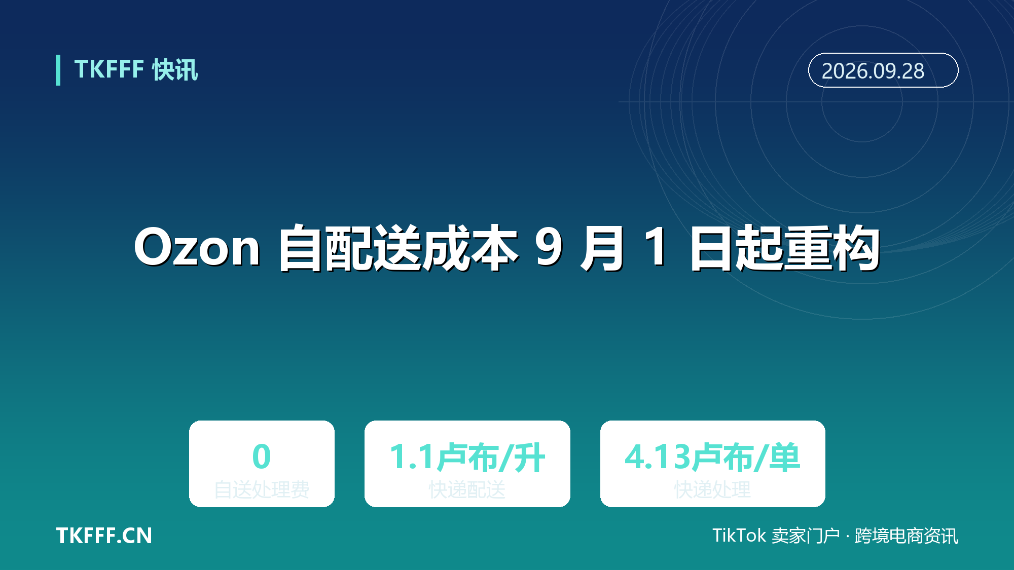 Ozon 自配送成本 9 月 1 日起重构：自送处理费归零，快递配送 1.1 卢布/升、快递处理 4.13 卢布/单