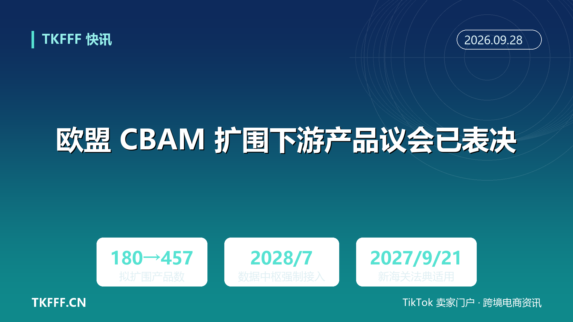 欧盟 CBAM 扩围下游产品议会已表决：欧委会提议 180 项、环境委员会加码至 457 项