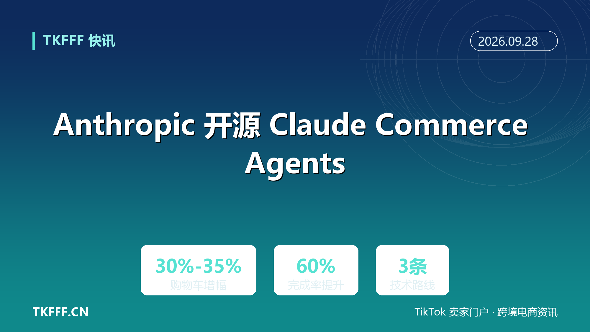 Anthropic 开源 Claude Commerce Agents：零售购物智能体蓝图，实测购物车规模增 30%-35%、完成率升约 60%