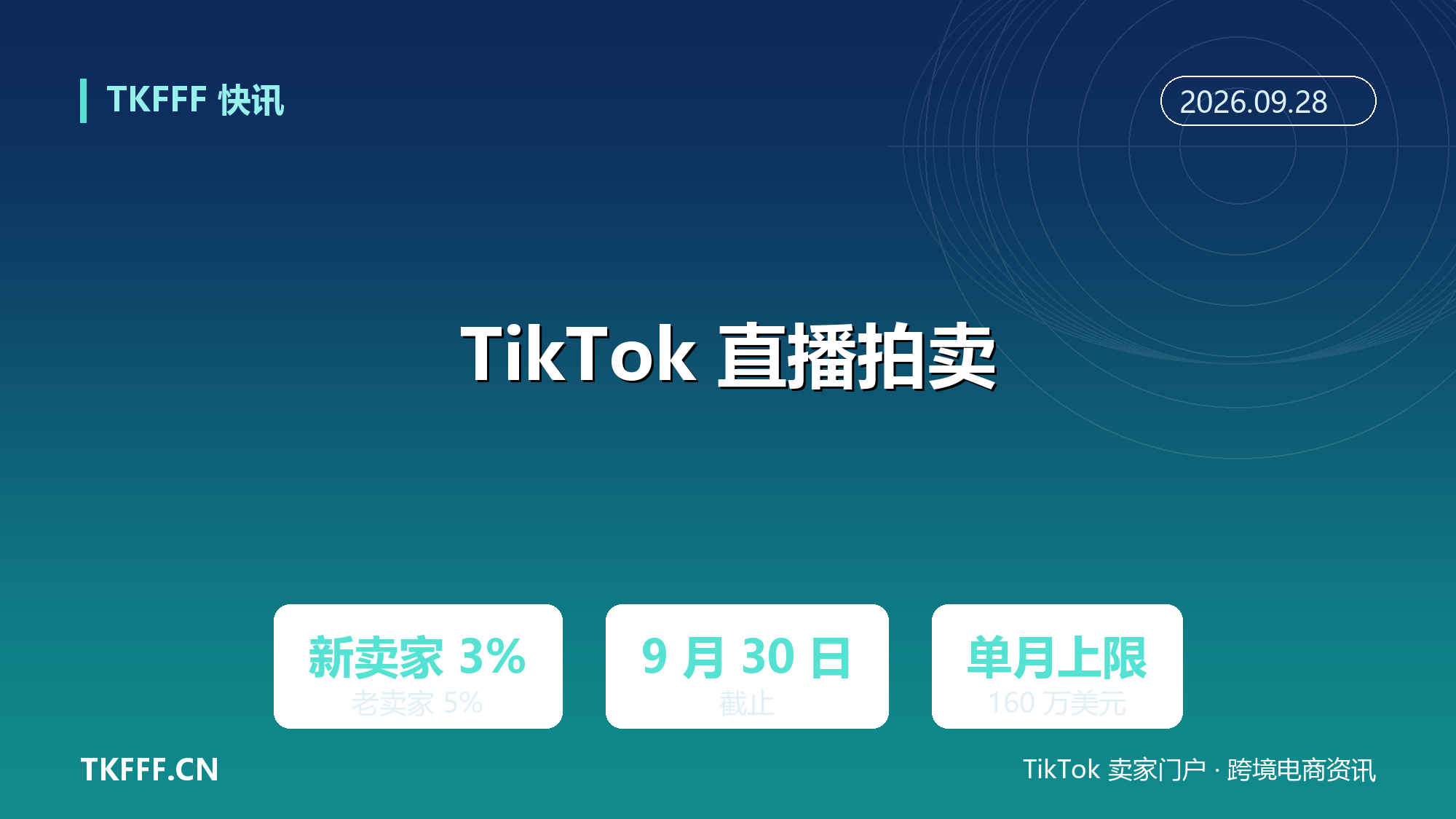 TikTok 美区直播拍卖费率优惠 9/30 截止：新卖家 3%、老卖家 5%，单月拍卖 GMV 上限 160 万美元