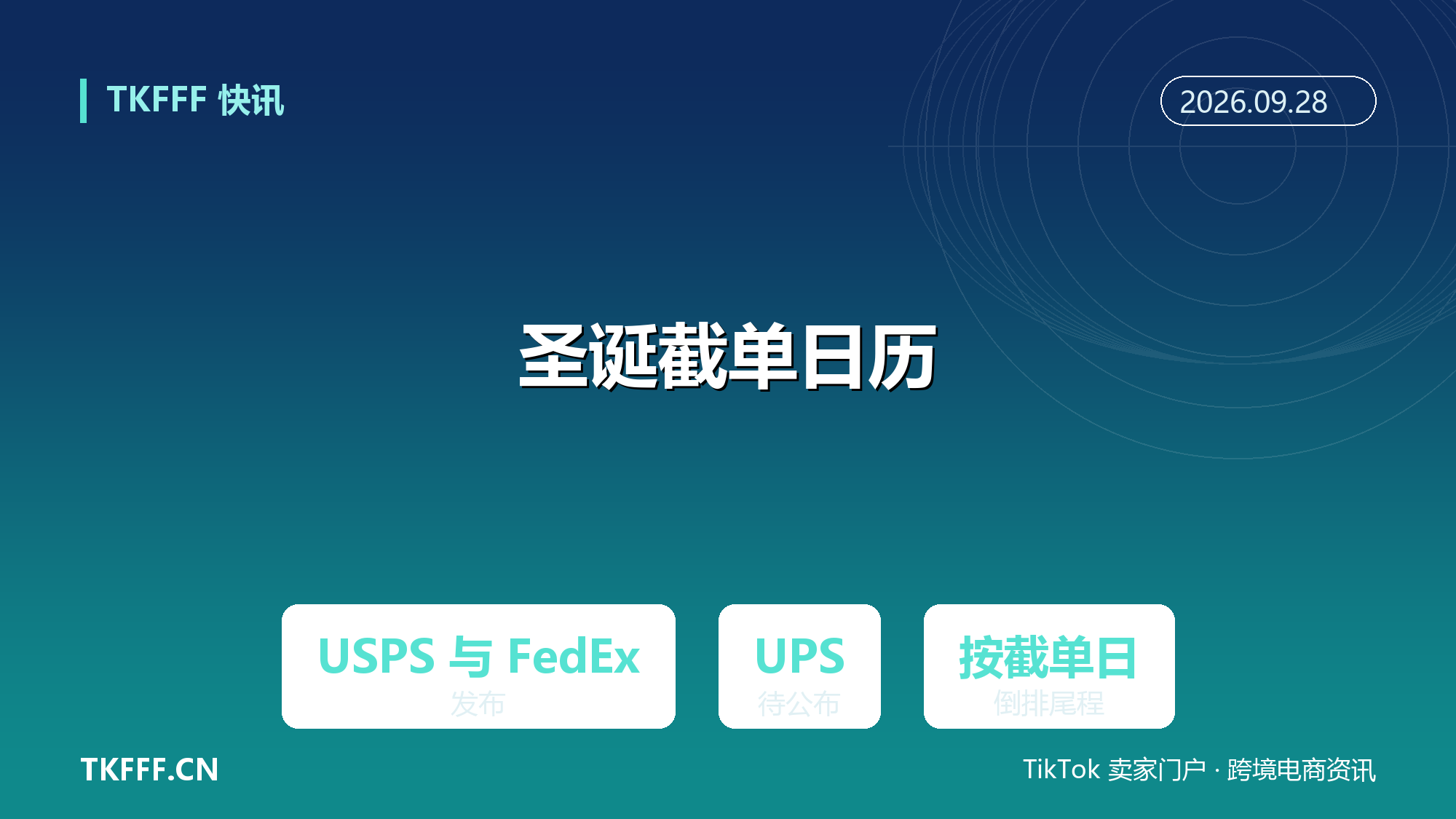 USPS 与 FedEx 发布 2026 圣诞截单日历：UPS 档期待公布，跨境卖家按截单日倒排尾程