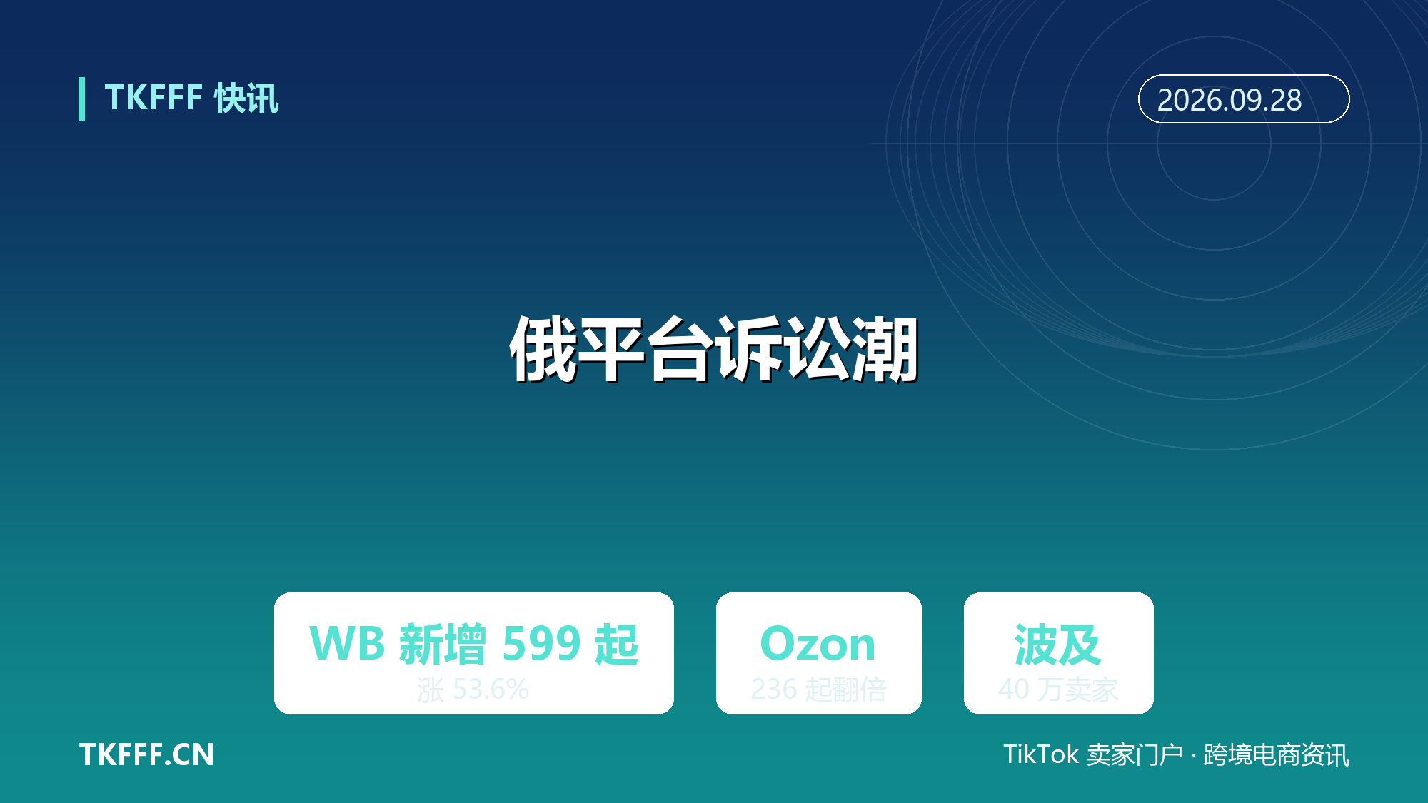 Wildberries 与 Ozon 被诉量激增：WB 新增 599 起同比涨 53.6%，Ozon 236 起翻倍，波及 40 万卖家