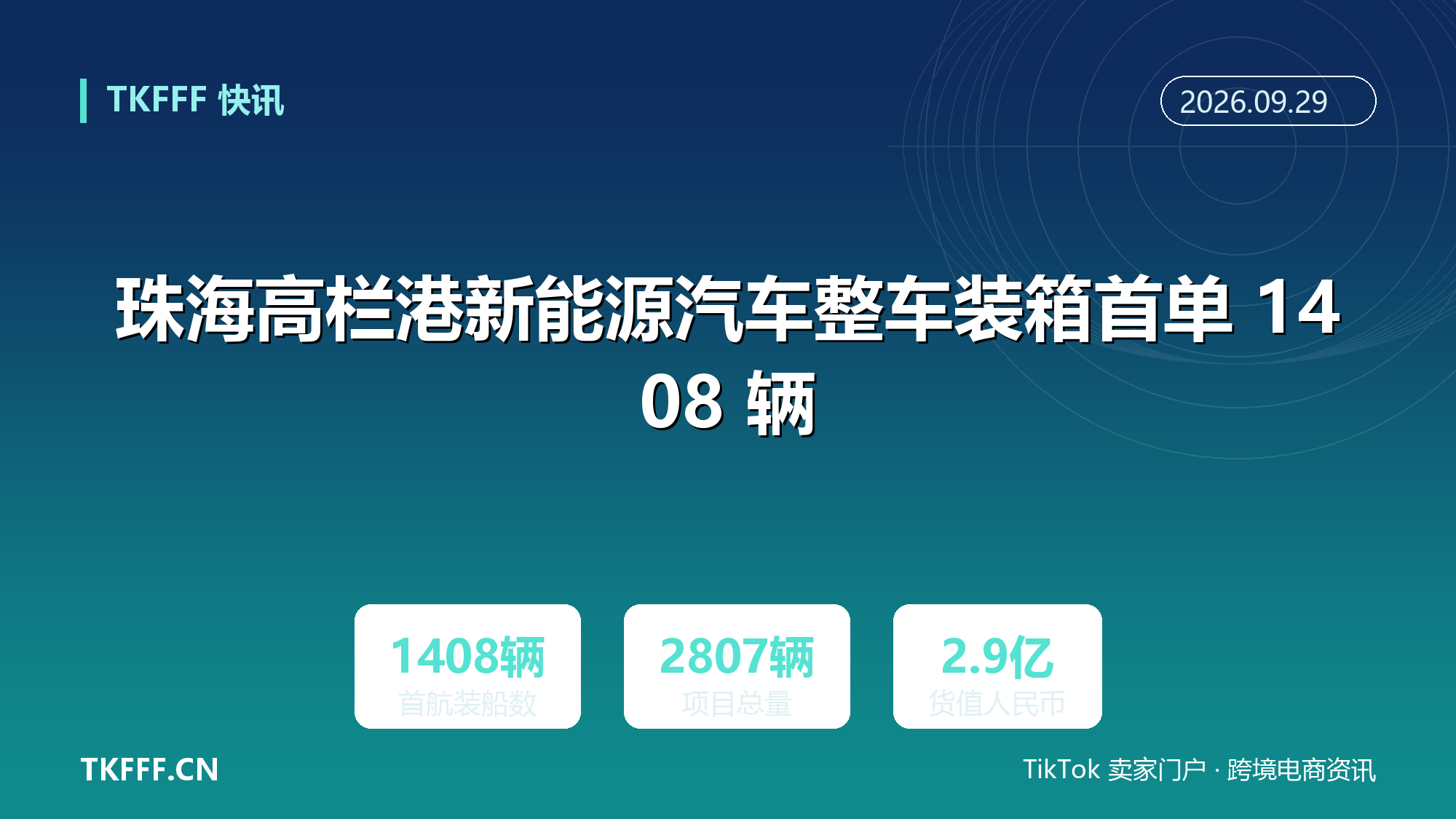 珠海高栏港新能源汽车整车装箱首单 1408 辆：项目共 2807 辆、货值约 2.9 亿元发往巴西维多利亚港