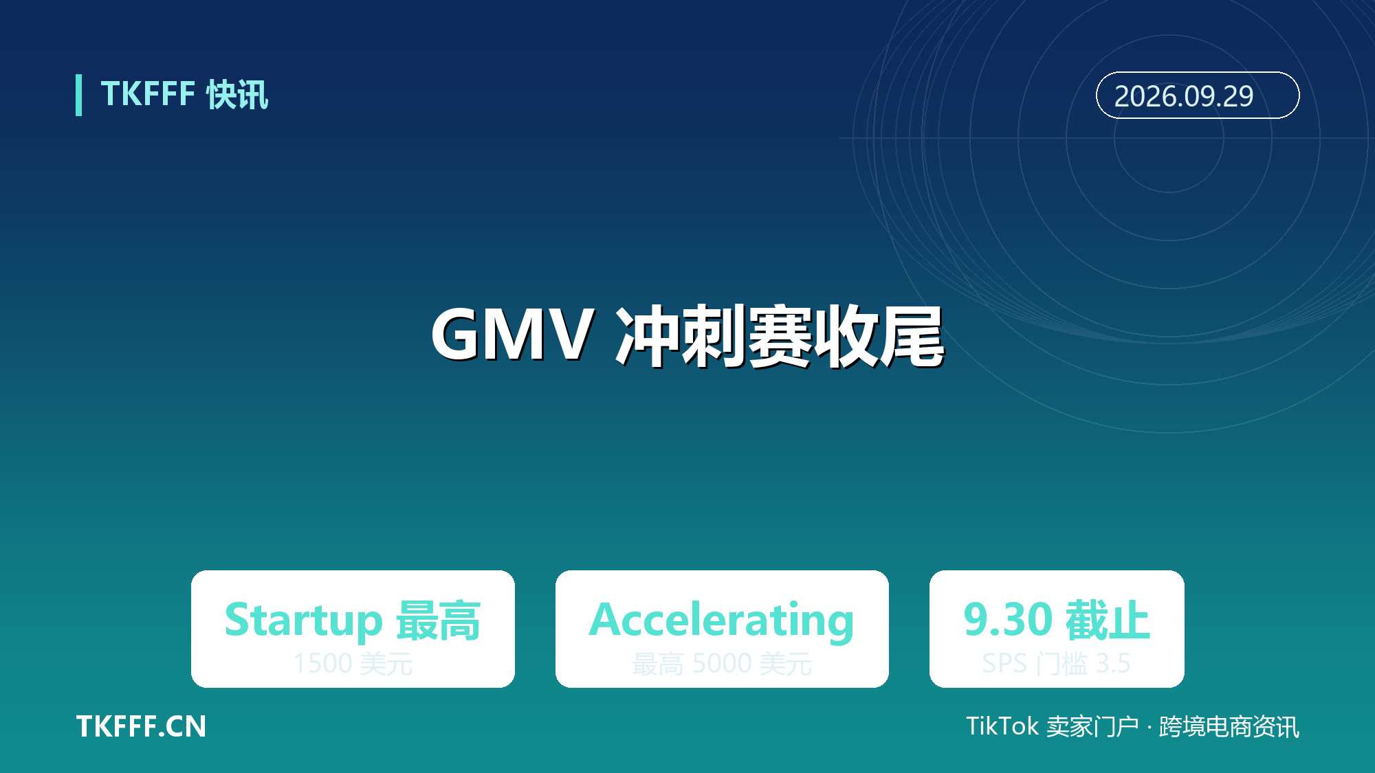 TikTok Shop 美区 9 月 GMV 冲刺赛 9/30 收尾：Startup 组最高 1500 美元、Accelerating 组最高 5000 美元广告金，SPS 门槛 3.5