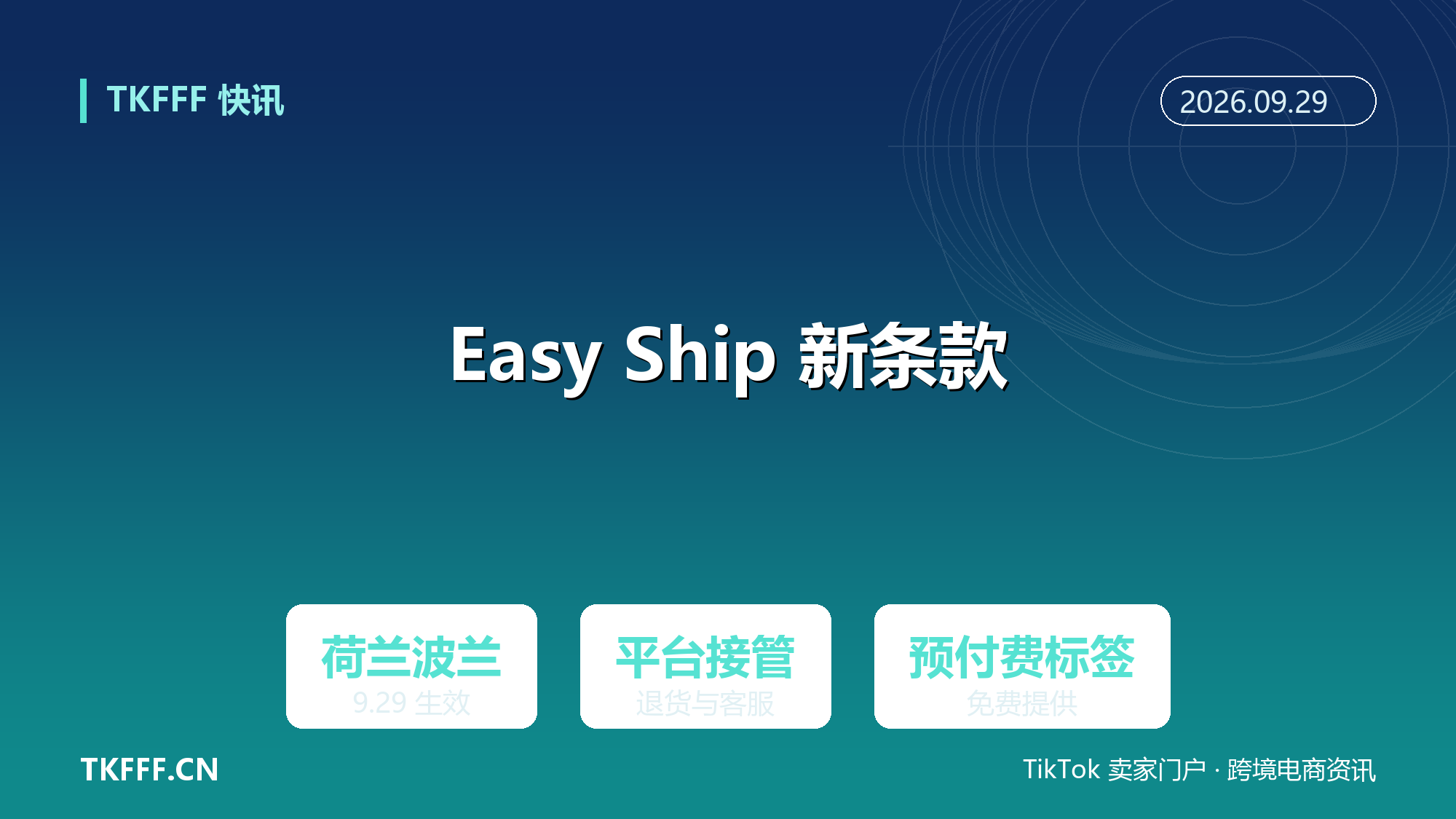 亚马逊 Easy Ship 荷兰波兰 9/29 新条款生效：平台接管买家退货与售后客服，预付费退货标签免费提供