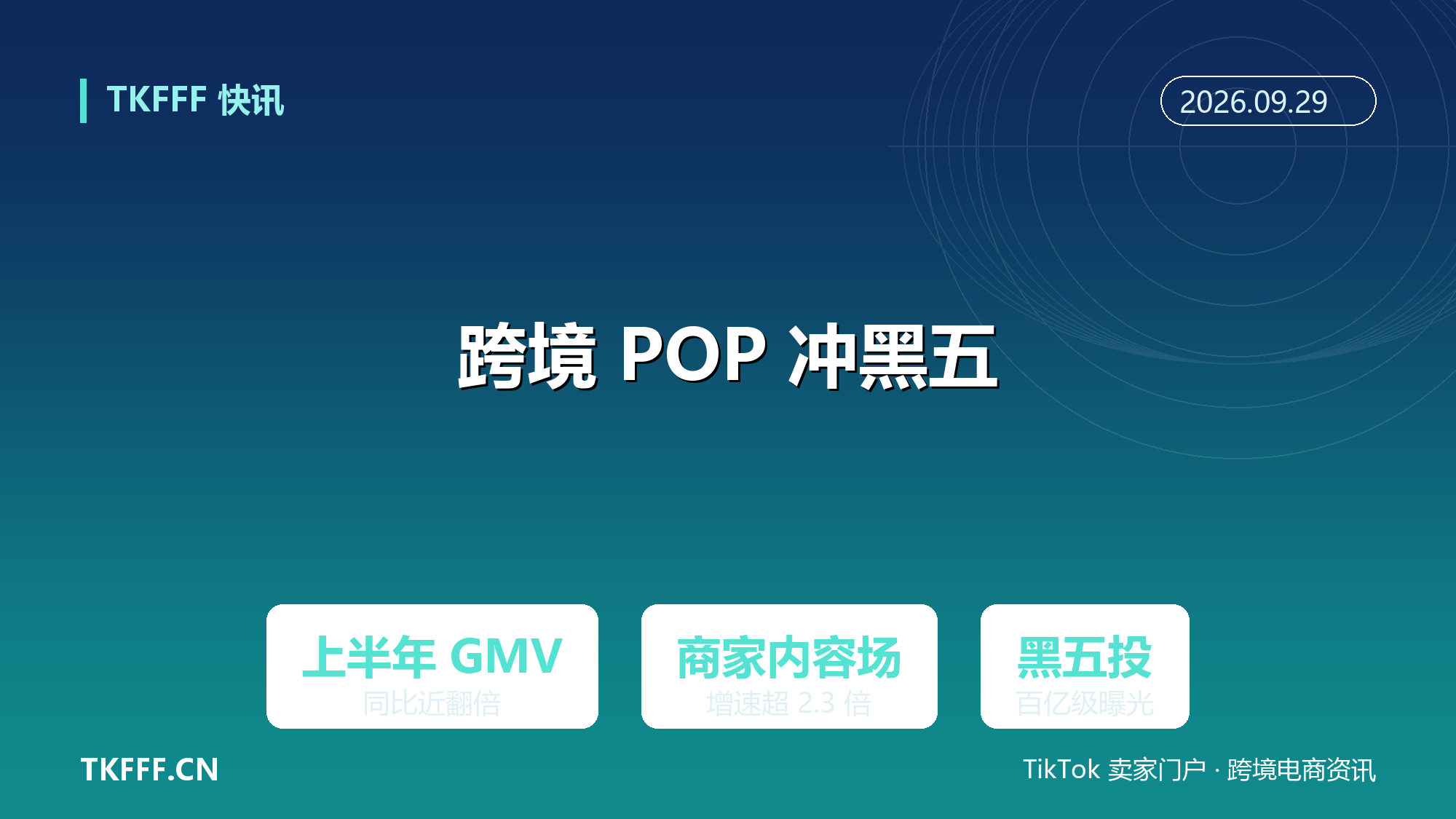 TikTok Shop 美区跨境 POP 上半年 GMV 同比近翻倍：商家内容场增速超 2.3 倍，黑五将投百亿级曝光