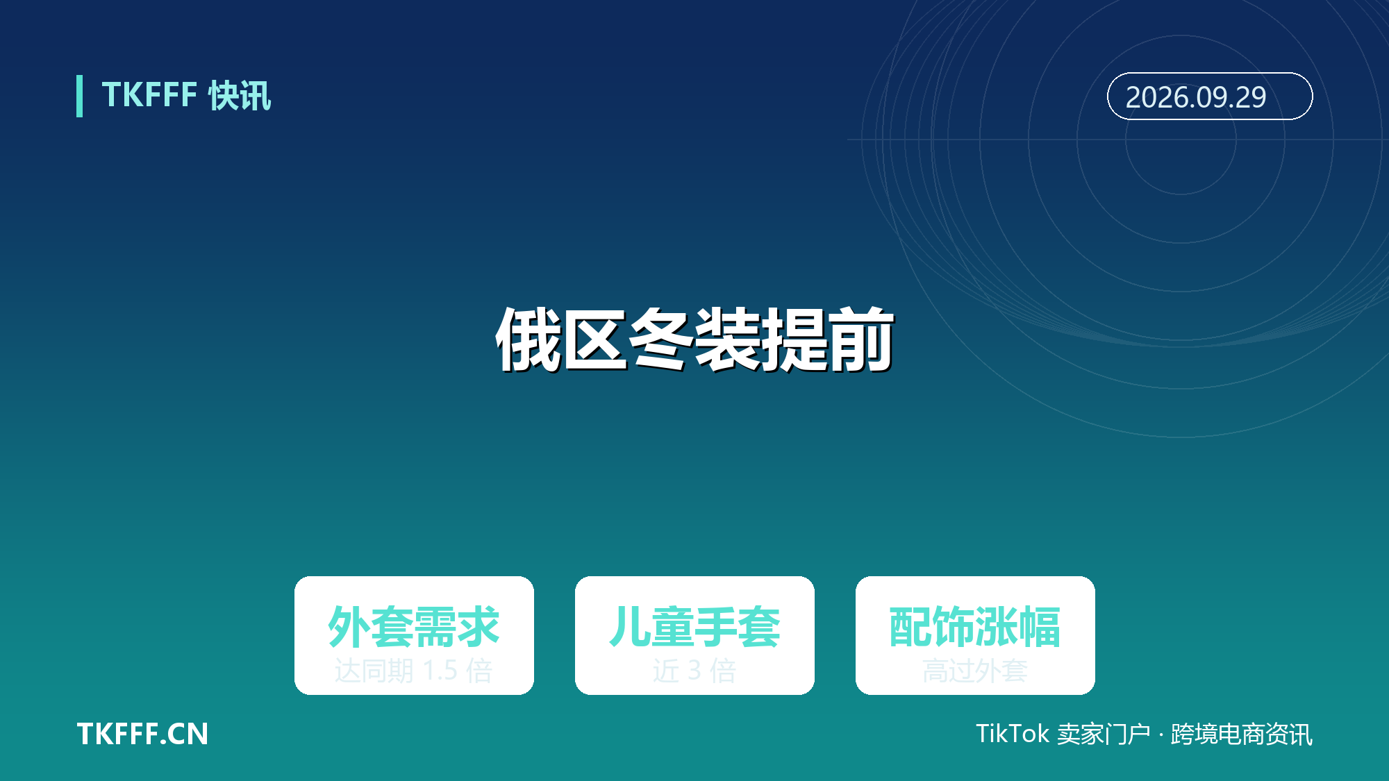 Ozon 数据：俄区冬装备货比往年早，9 月前两周外套需求达上年同期 1.5 倍、儿童手套近 3 倍