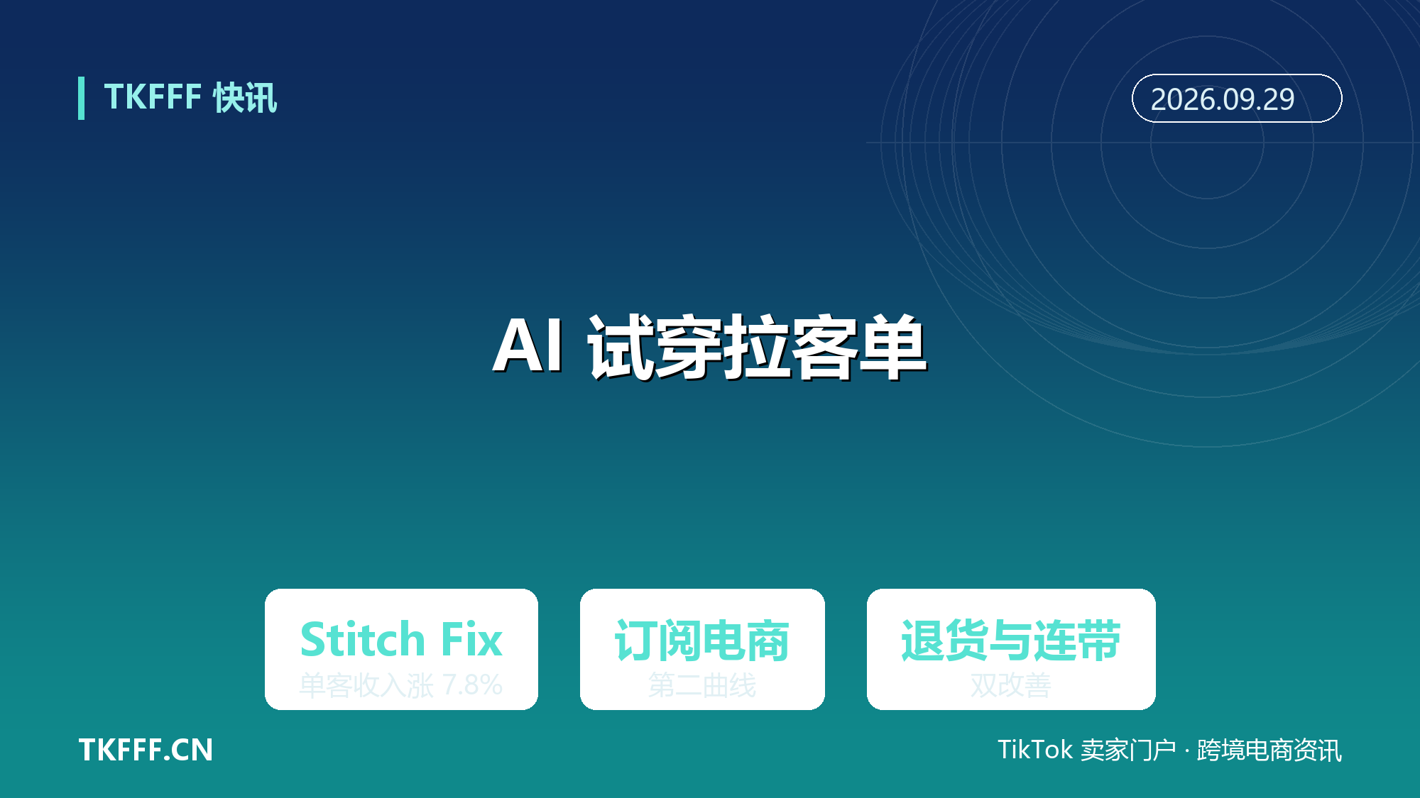 Stitch Fix 靠 AI 试穿拉动客单价：单客收入涨 7.8%，订阅电商找到第二曲线