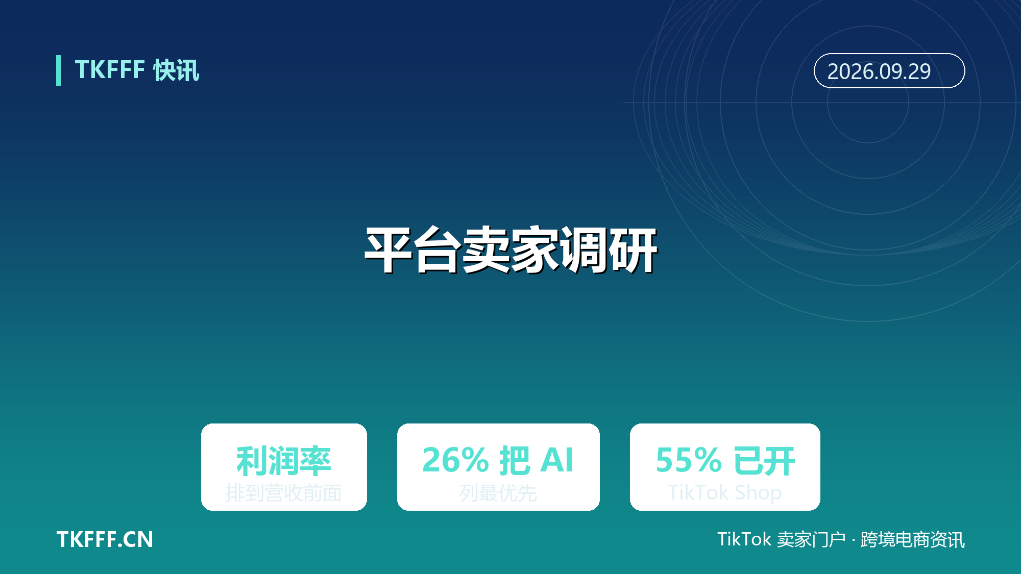 ChannelEngine 调研 550 名电商决策者：利润率首次排在营收前面，26% 把 AI 列为最优先