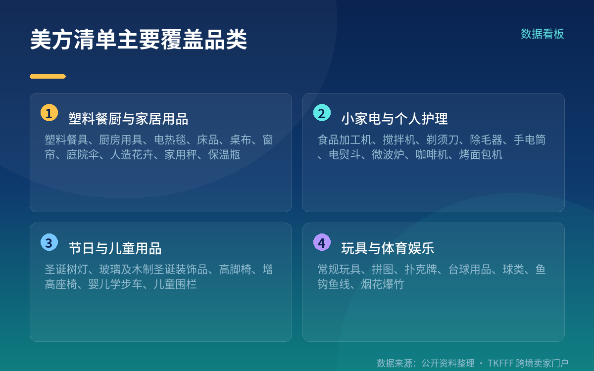 排除条款与适用条件