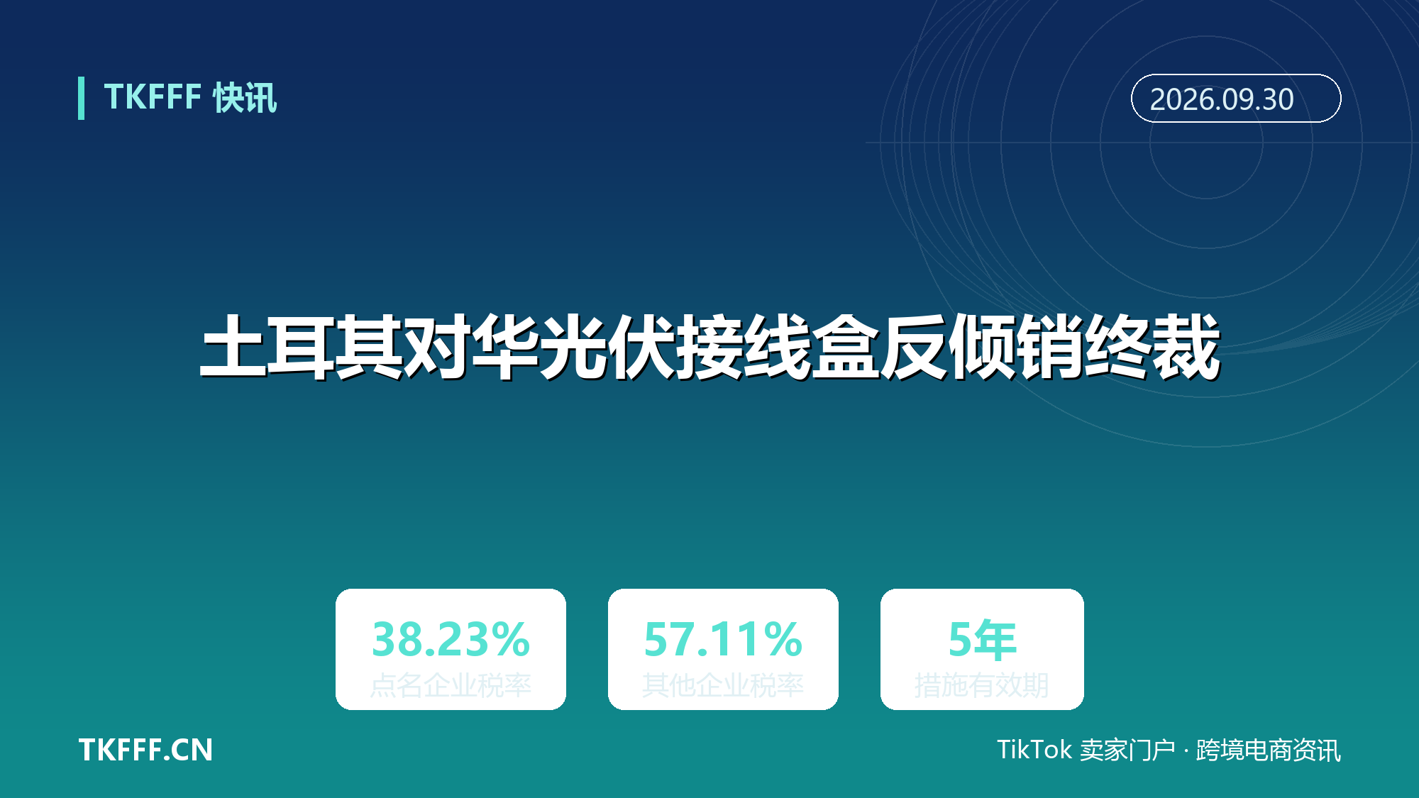 土耳其对华光伏接线盒反倾销终裁：9 月 23 日起按 CIF 征收，五家企业 38.23%、其余 57.11%，有效期五年