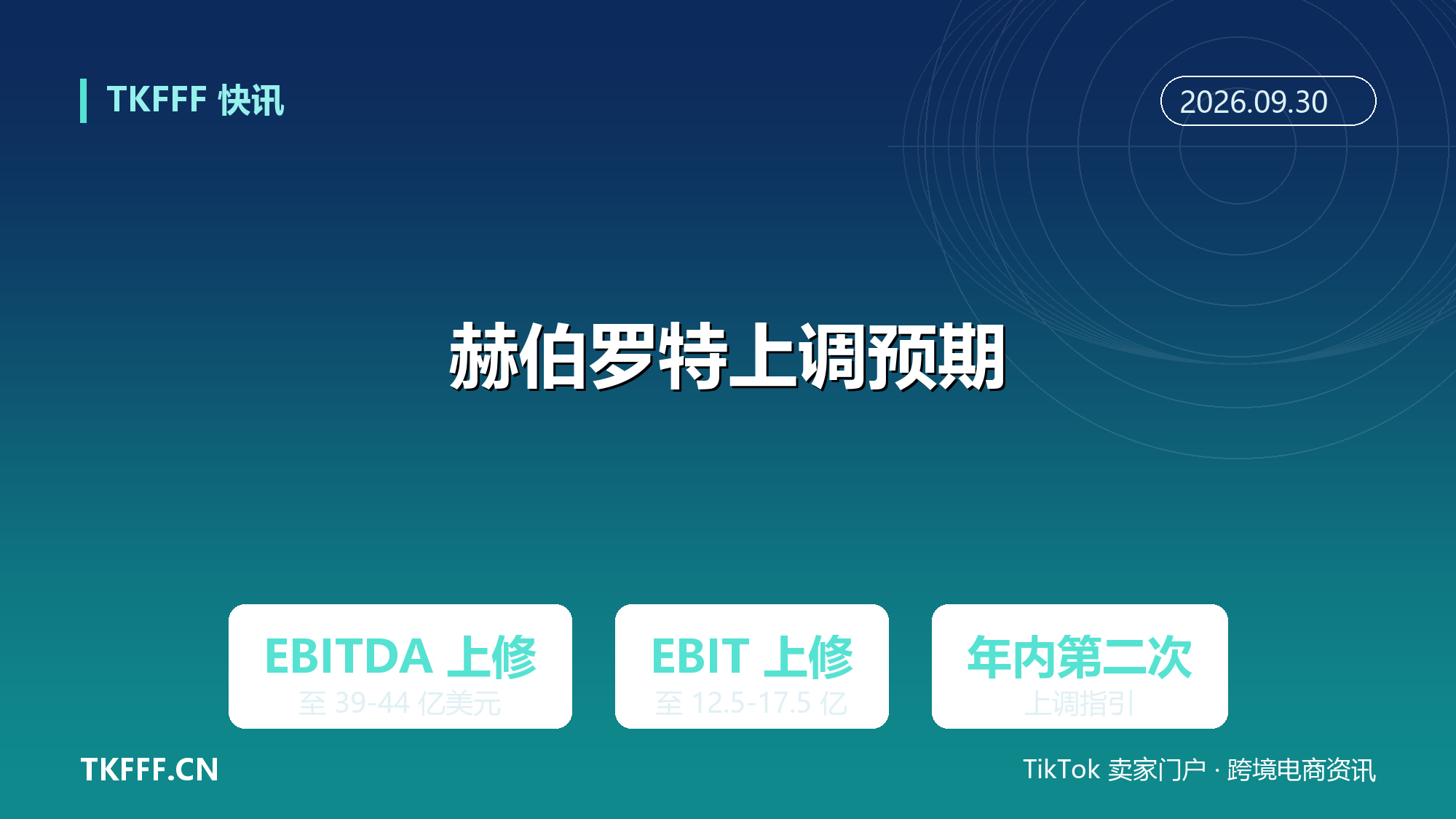 赫伯罗特年内二次上调全年预期：EBITDA 最高 44 亿美元，运价高位被确认