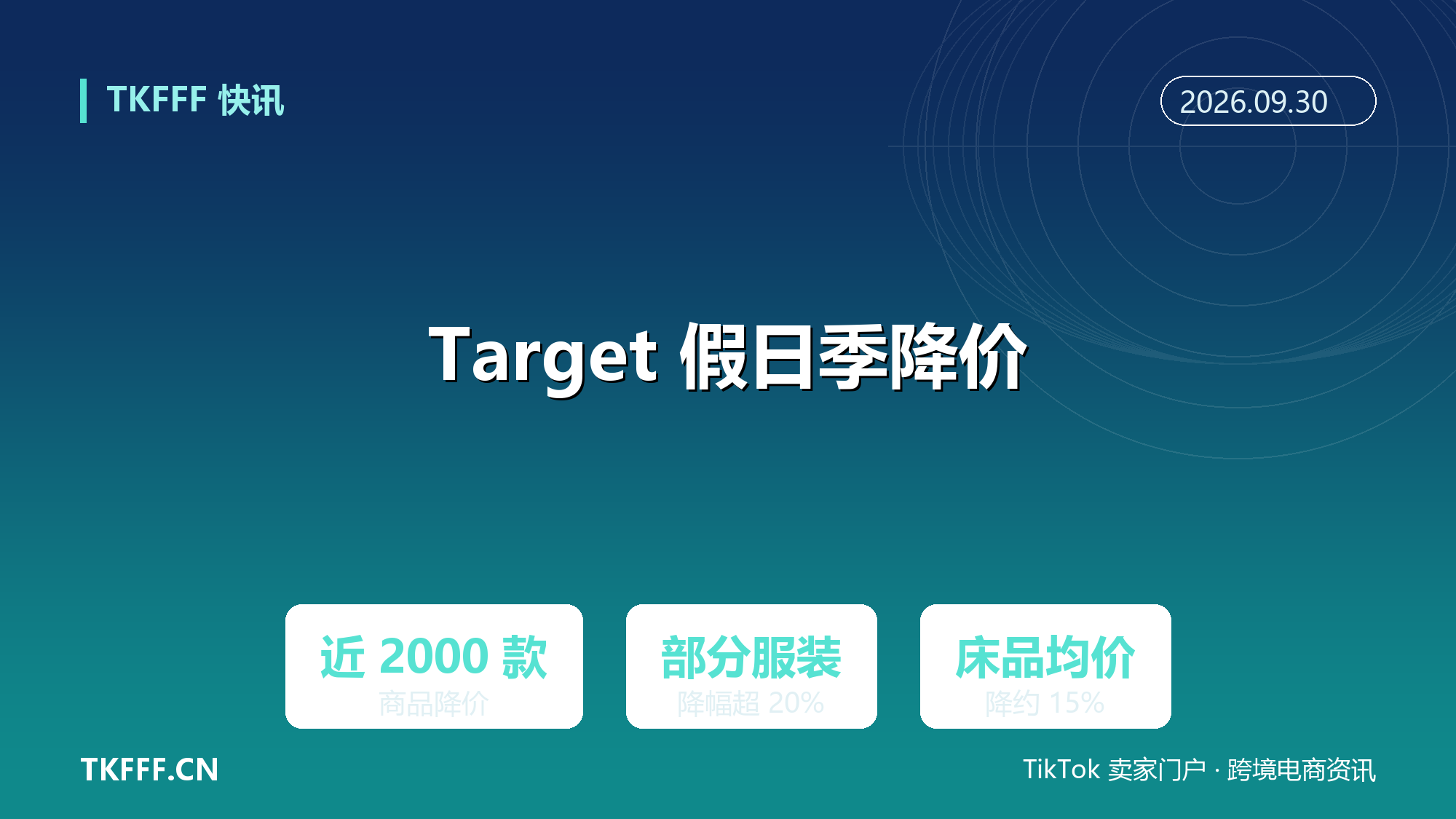 Target 假日季前再降近 2000 款商品价格：部分服装降幅超 20%，床品均价降约 15%
