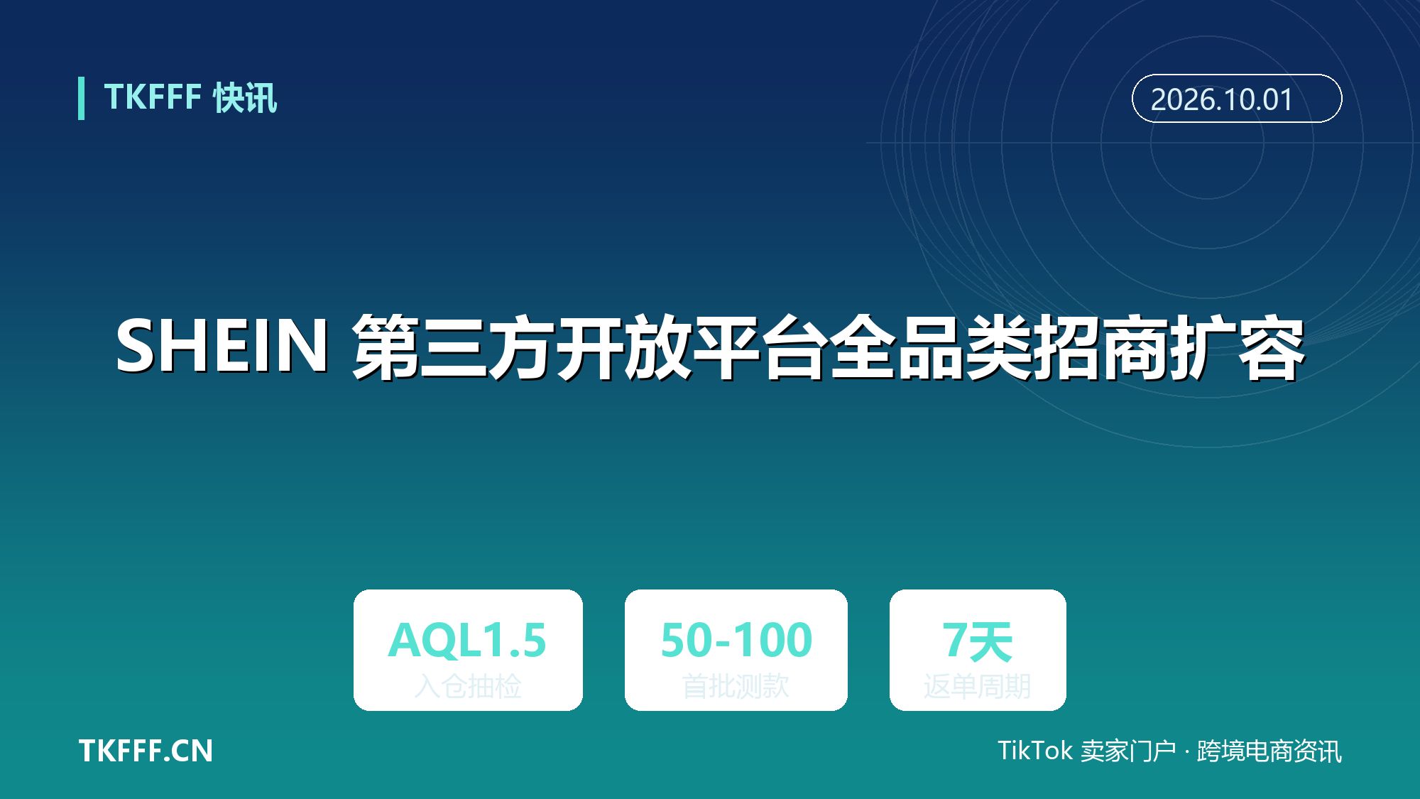 SHEIN 第三方开放平台全品类招商扩容：非服饰类目入仓按 AQL 1.5 抽检，首批测款 50-100 件、7 天返单 500-1000 件
