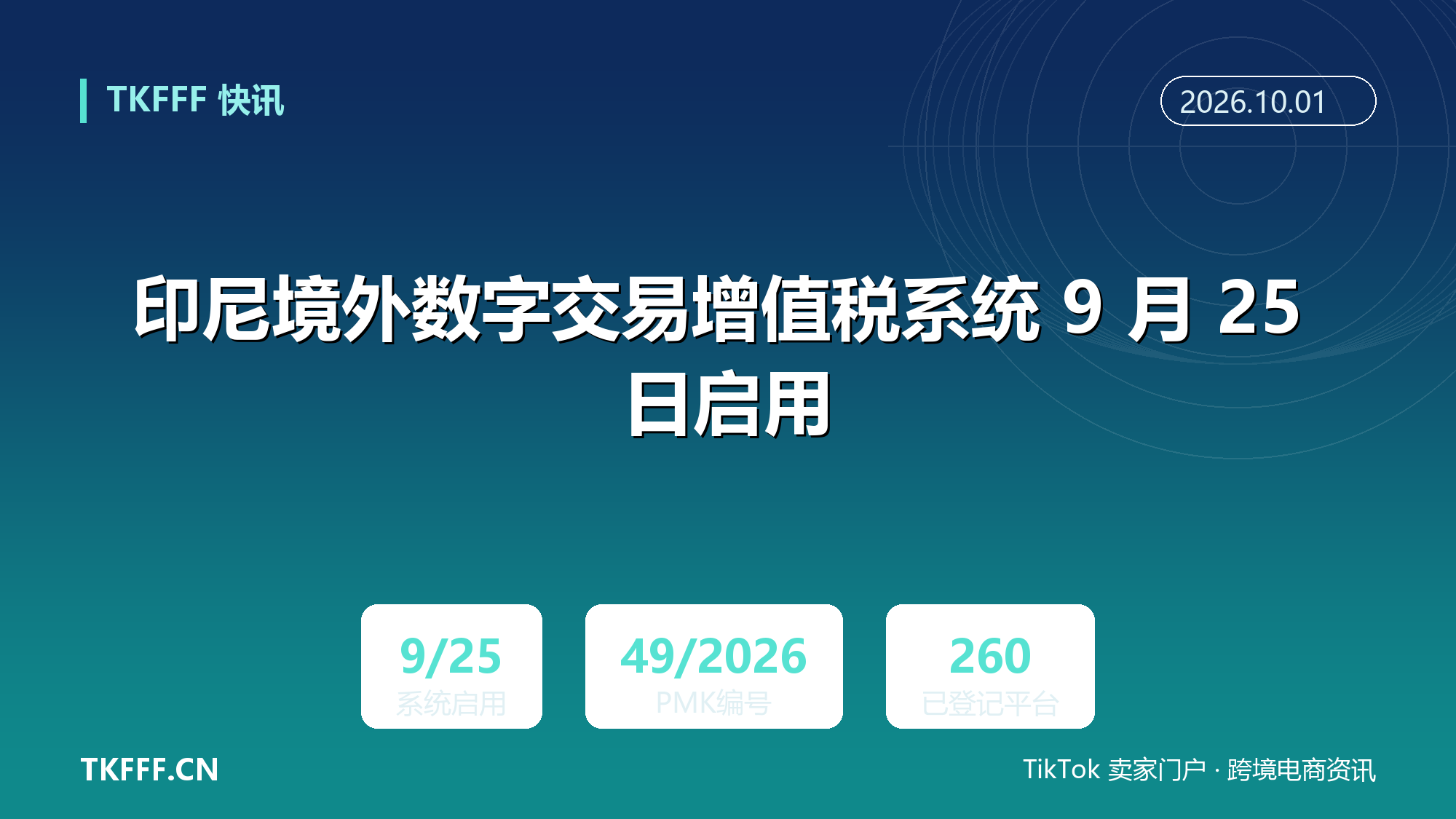印尼境外数字交易增值税系统 9 月 25 日启用：SPP-TDLN 依 PMK 49/2026 落地，首批接入 5 家银行与 1 家金融科技公司