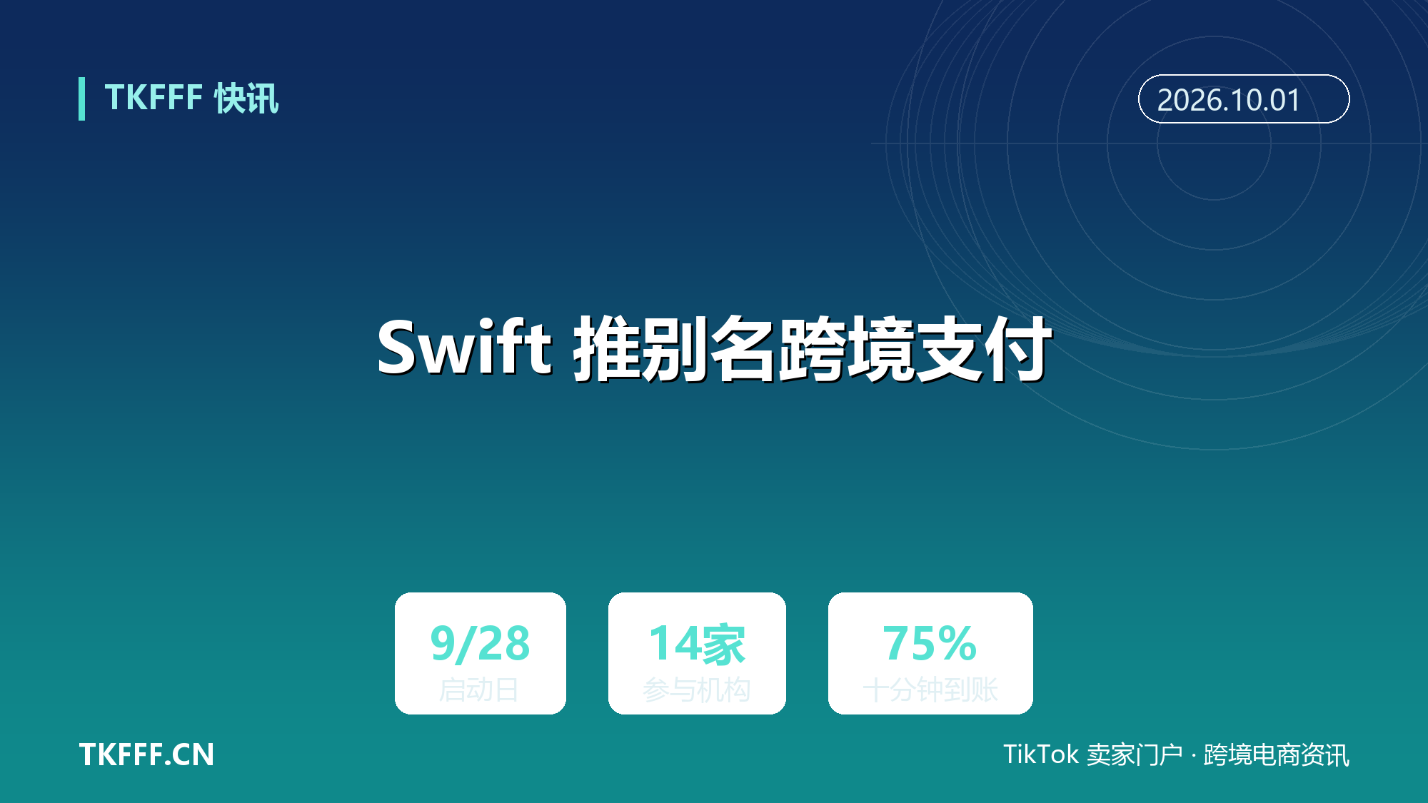 Swift 推别名跨境支付：9 月 28 日携 14 家机构启动，手机号邮箱即可发起汇款，Bizum、PayID、Pix 先行接入