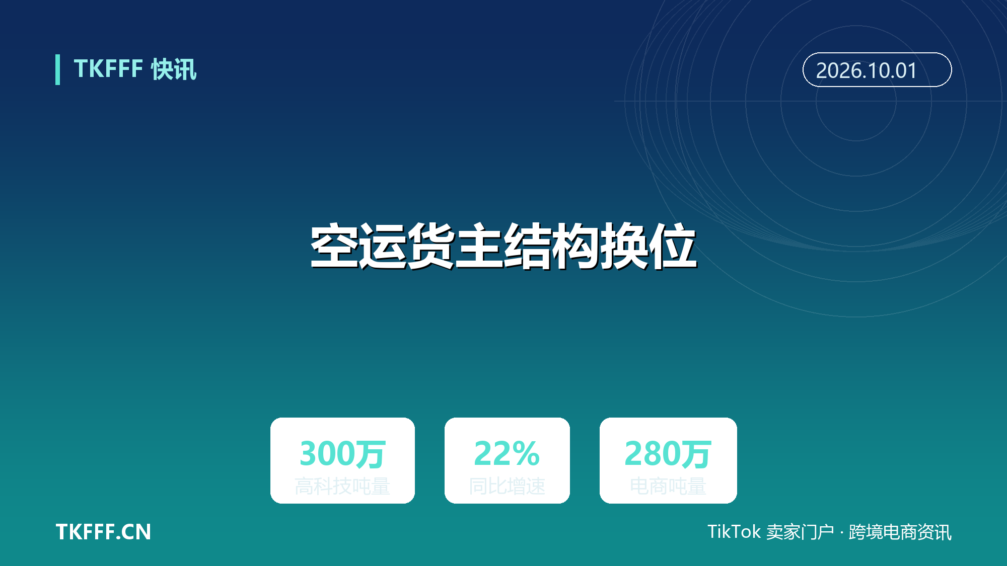 空运货主结构换位：前 7 月高科技货运 300 万吨同比增 22%，首次超过中国跨境电商货 280 万吨