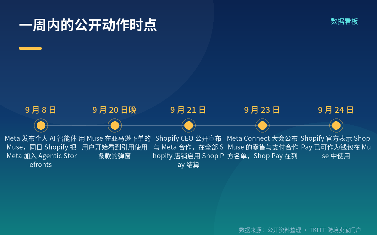 亚马逊这边:弹窗、声明与一份移除请求