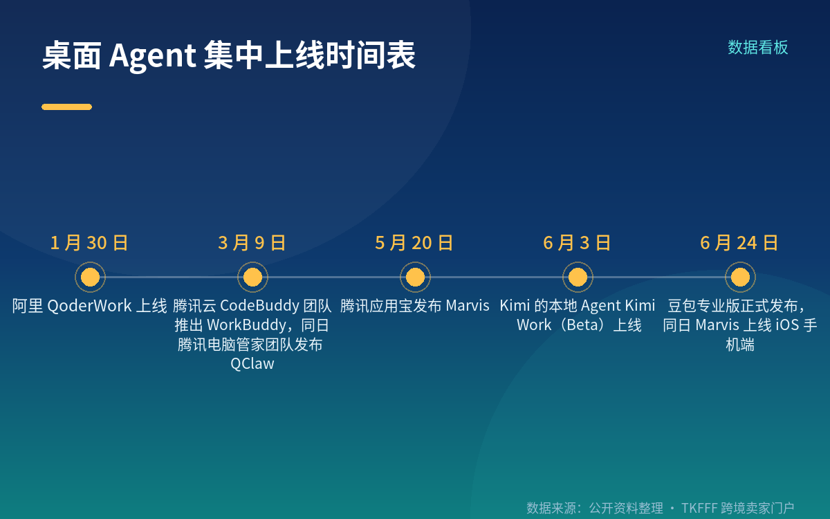 「15 款」这份名单从哪来,算不算官方榜单