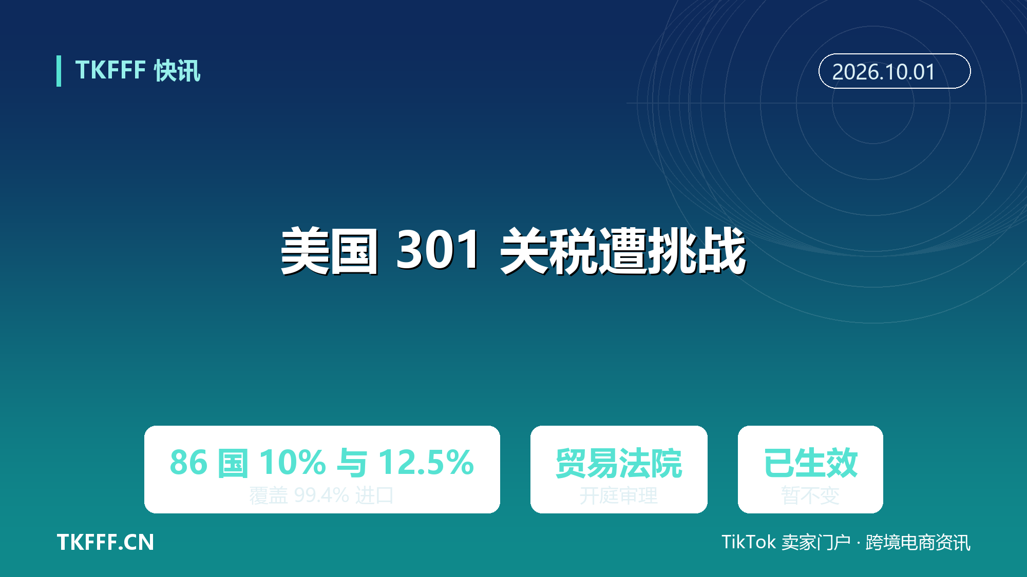 美国 86 国 301 关税在贸易法院遭挑战：10% 与 12.5% 两档覆盖 99.4% 进口