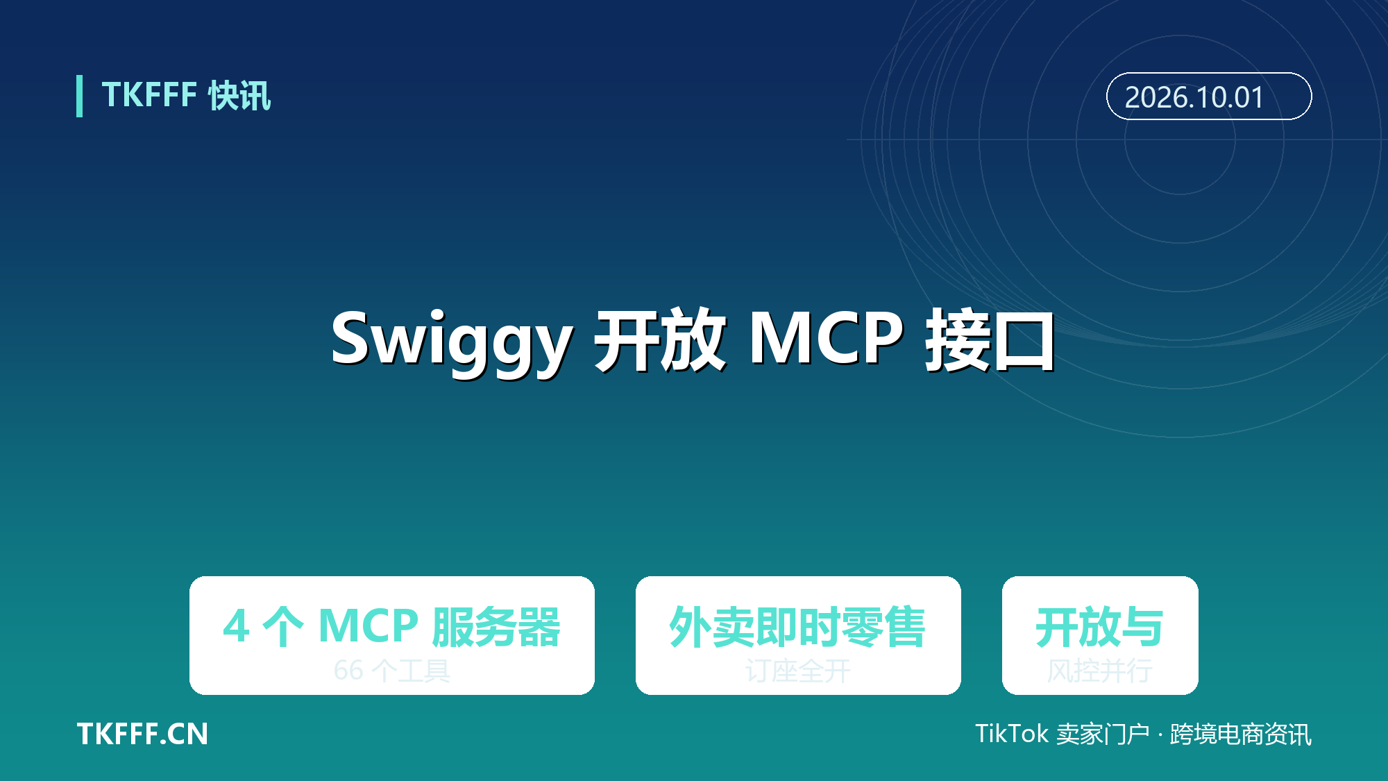 印度 Swiggy 开放 4 个 MCP 服务器、66 个工具：外卖、即时零售与订座全部可被外部 AI 智能体调用