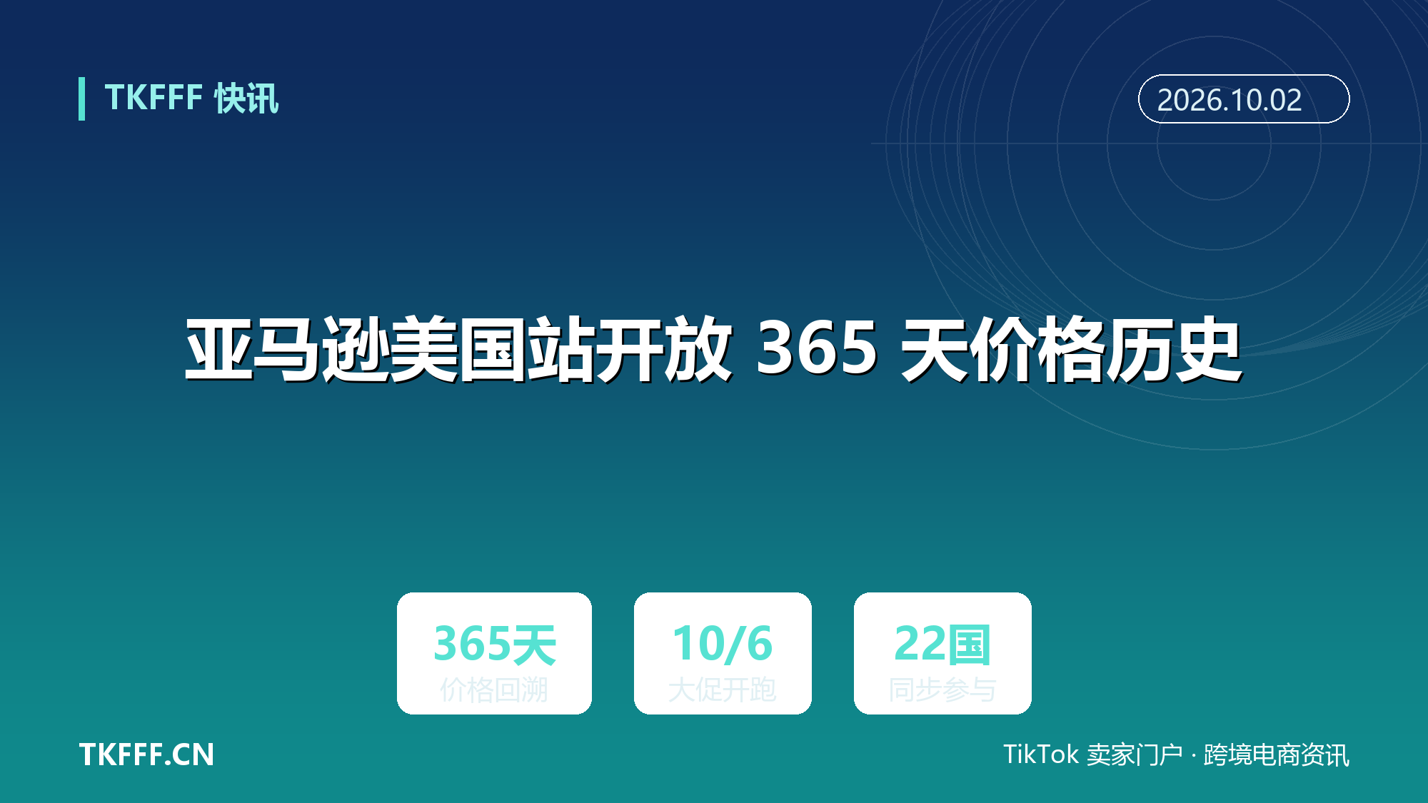 亚马逊美国站开放 365 天价格历史：Prime 大促前先涨后降的假折扣，消费者一眼能拆穿
