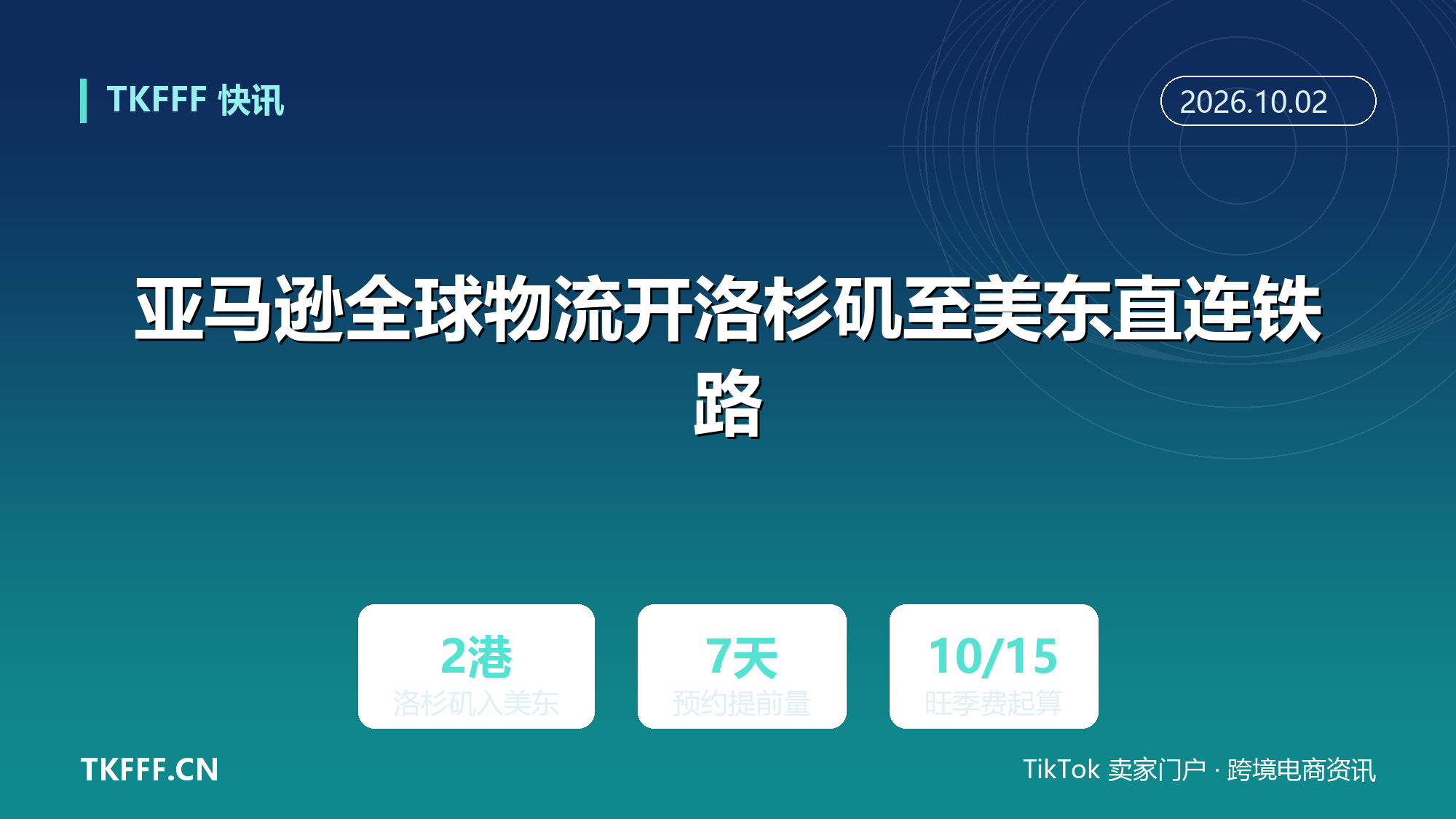 亚马逊全球物流开洛杉矶至美东直连铁路：标准海运快线经洛杉矶港转铁路，订舱页直接显示运价