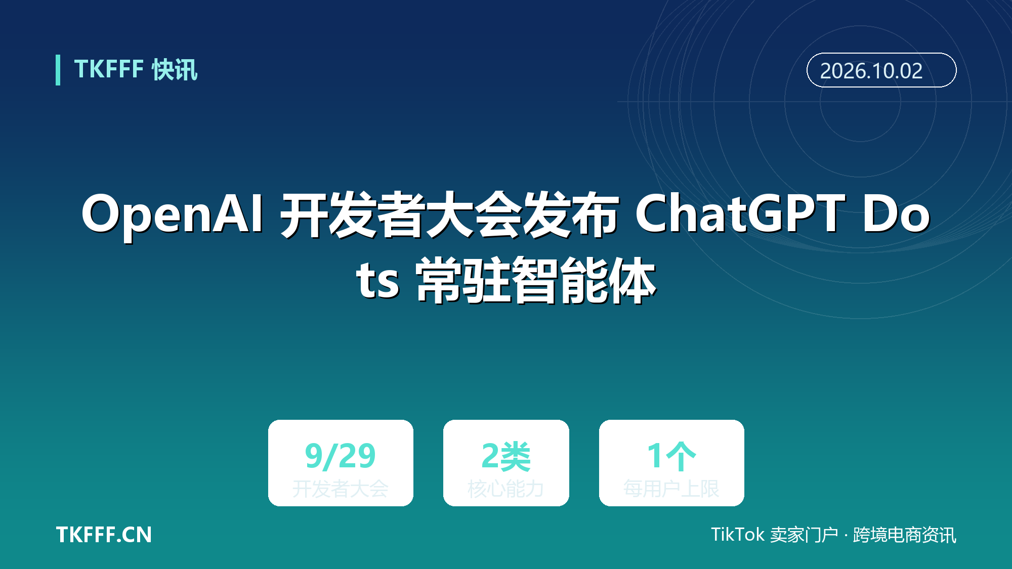 OpenAI 开发者大会发布 ChatGPT Dots 常驻智能体：可跨零售商查货与本地库存，Pro 用户先行、渐进推送