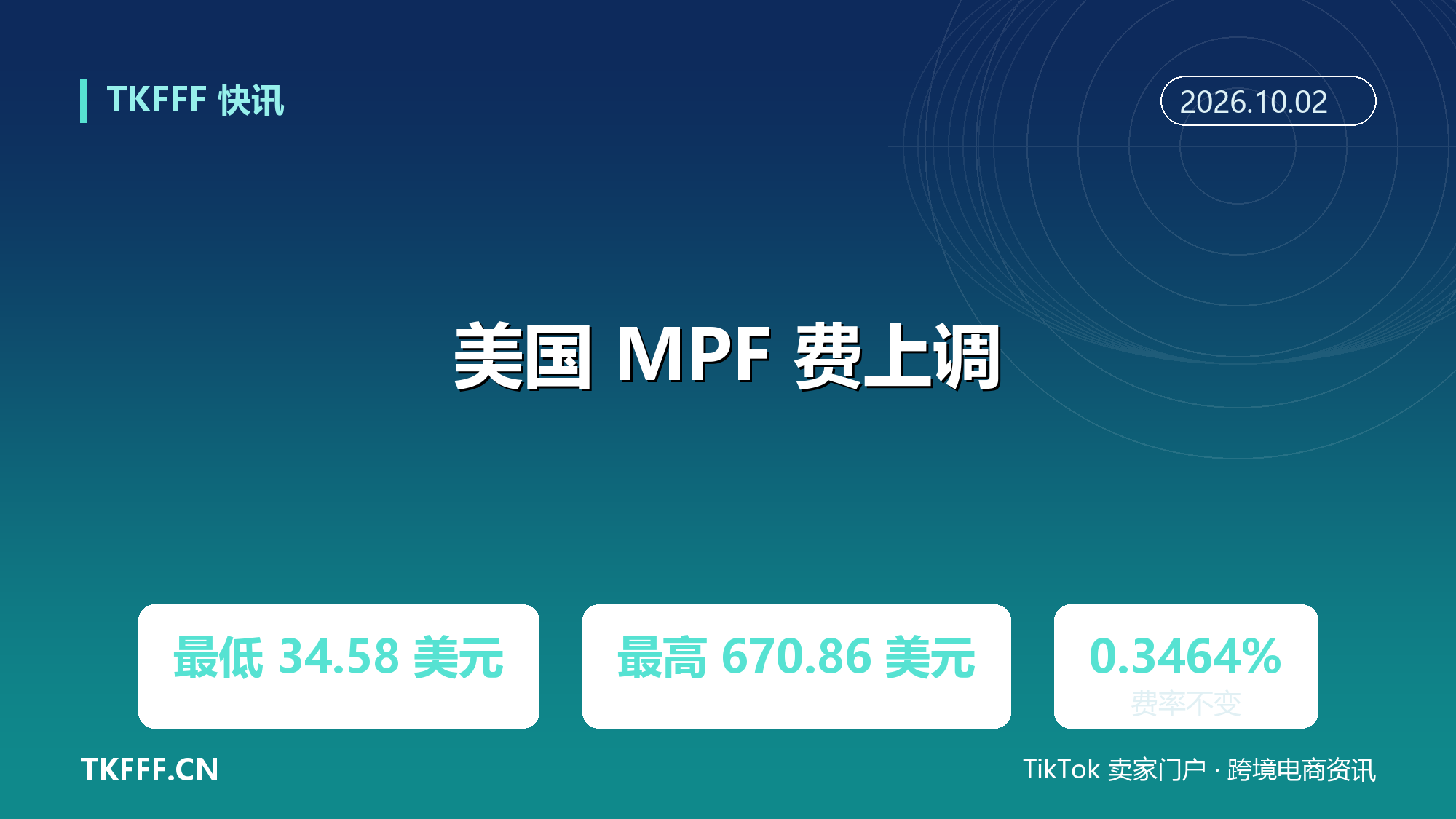 美国 MPF 商品处理费 10 月 1 日上调：最低 34.58 美元、最高 670.86 美元